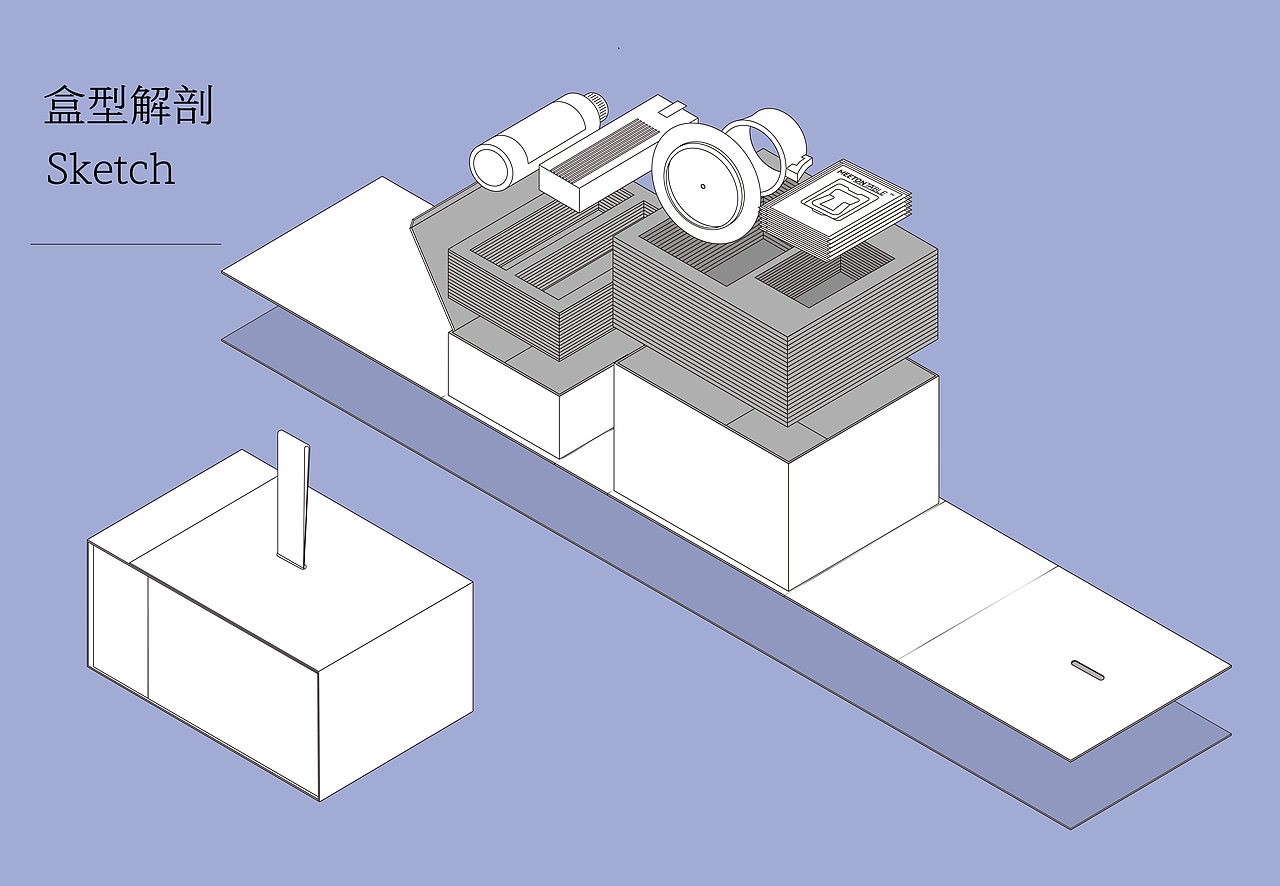 Meeton Table®一拍即盒·联名礼盒