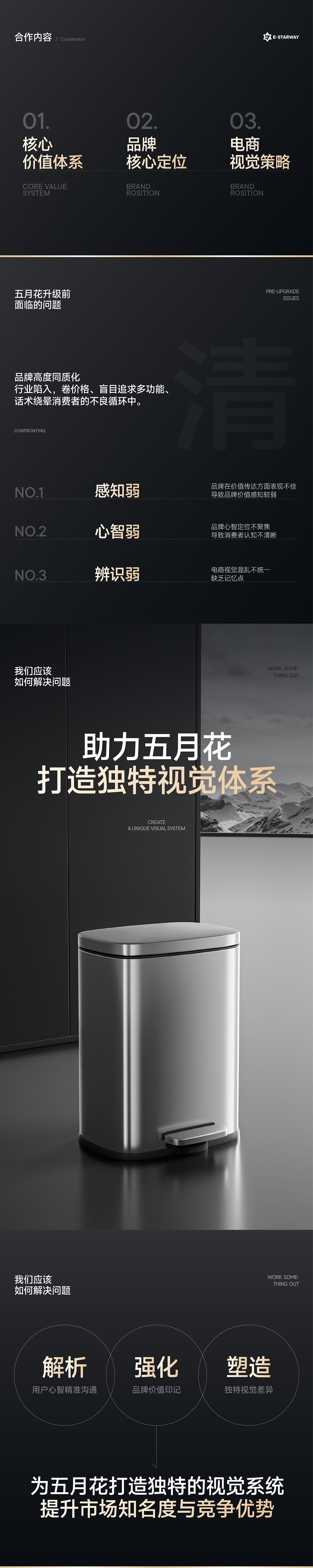 五月花 电商视觉策略升级全案