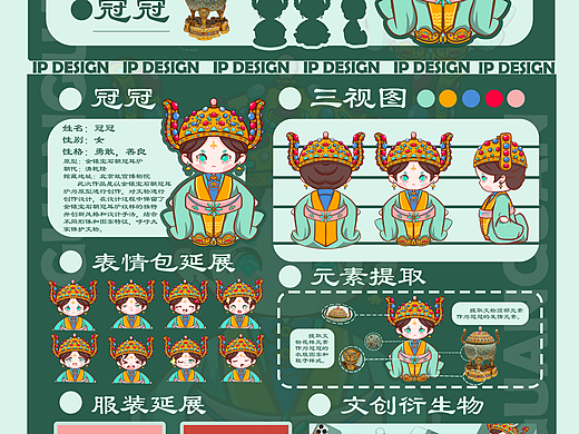 文物拟人IP设计