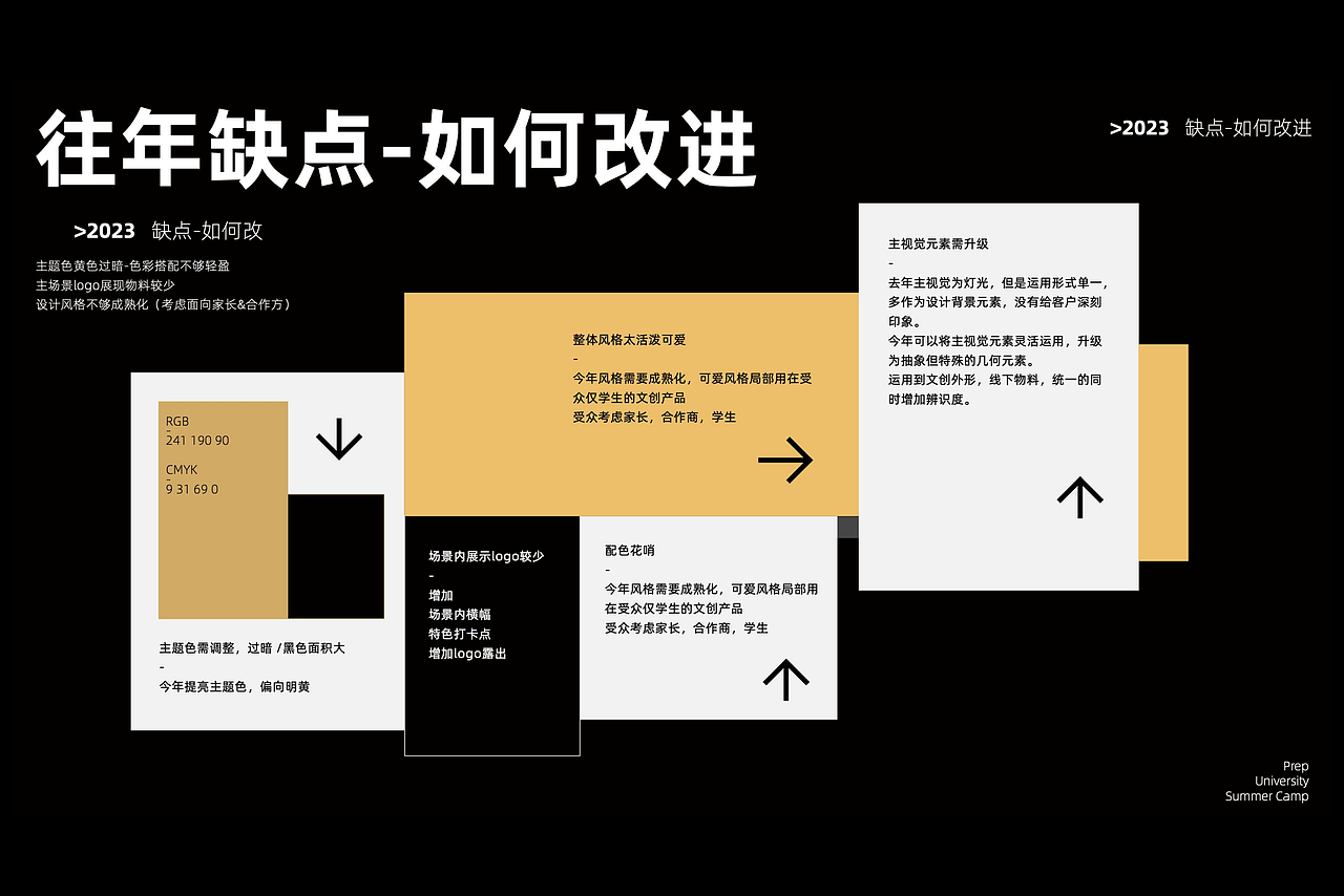 年度作品展示（图ZMzc0NDAzNDQ4） - 宣传物料 - 站酷设计师亚孩儿原创素材 - 站酷ZCOOL