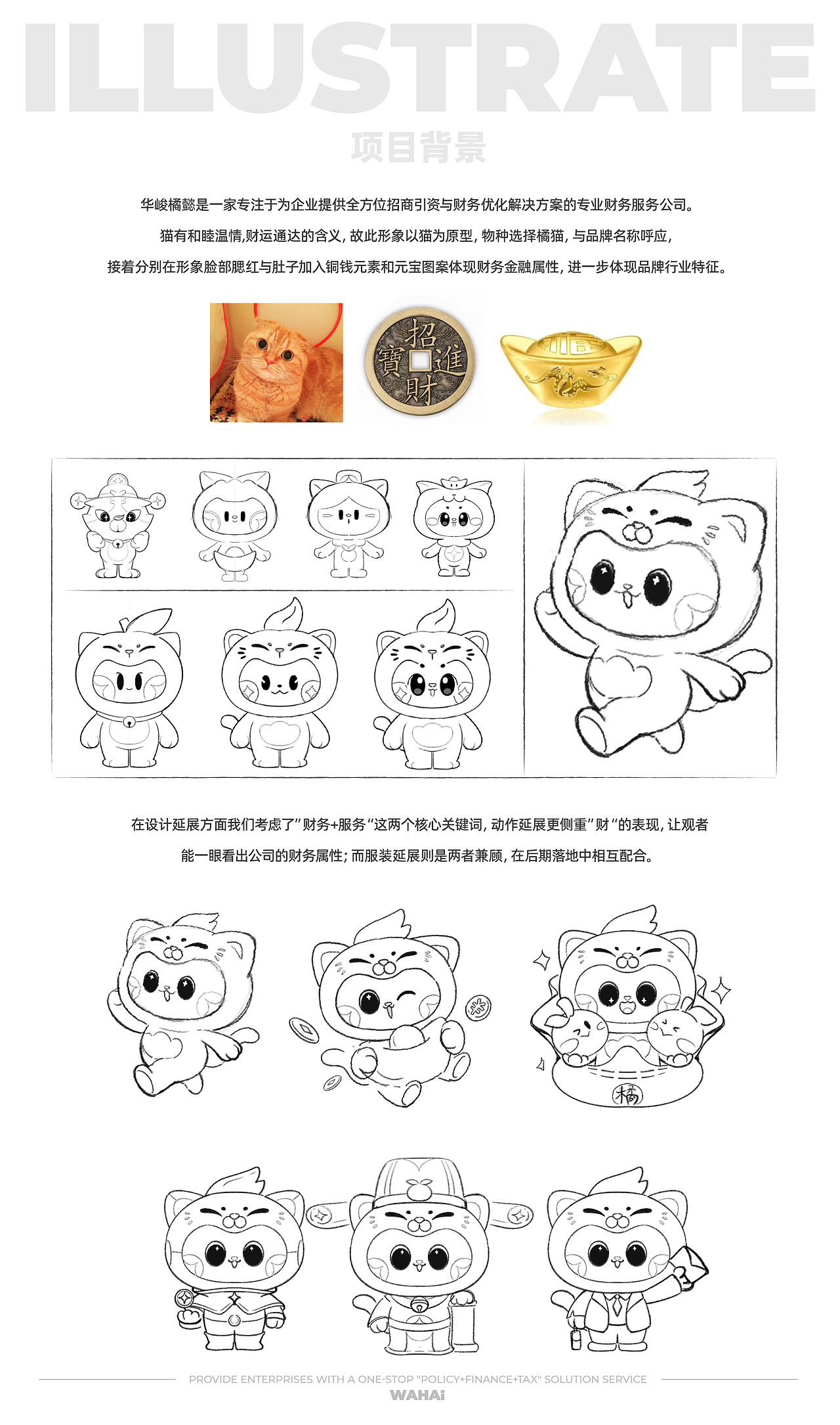 (可授权)金融财务品牌IP形象设计