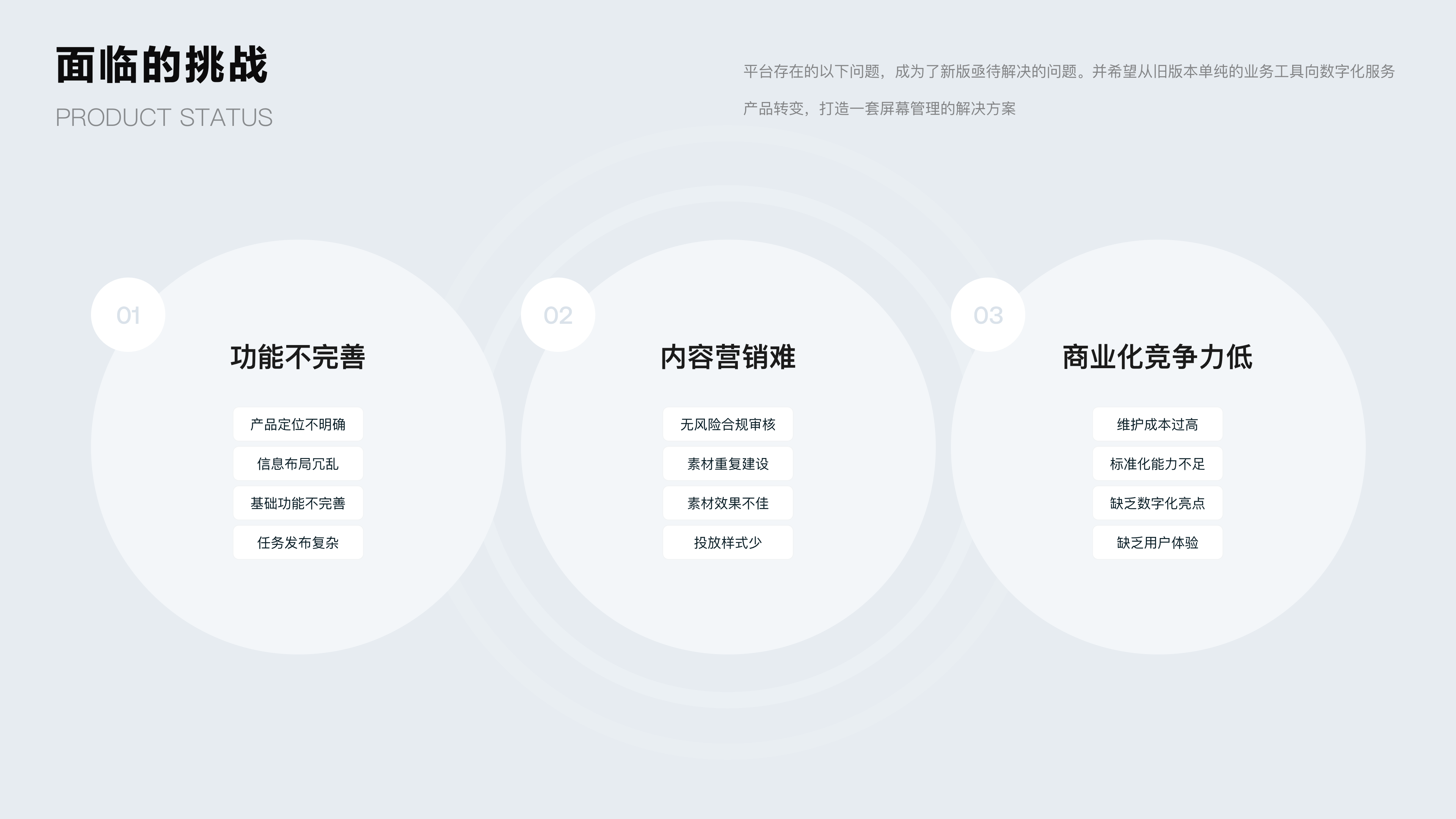 年度设计总结｜门店数智化｜AIOT（图ZMzc0NDA4NzQ4） - 软件界面 - 站酷设计师左枝原创素材 - 站酷ZCOOL