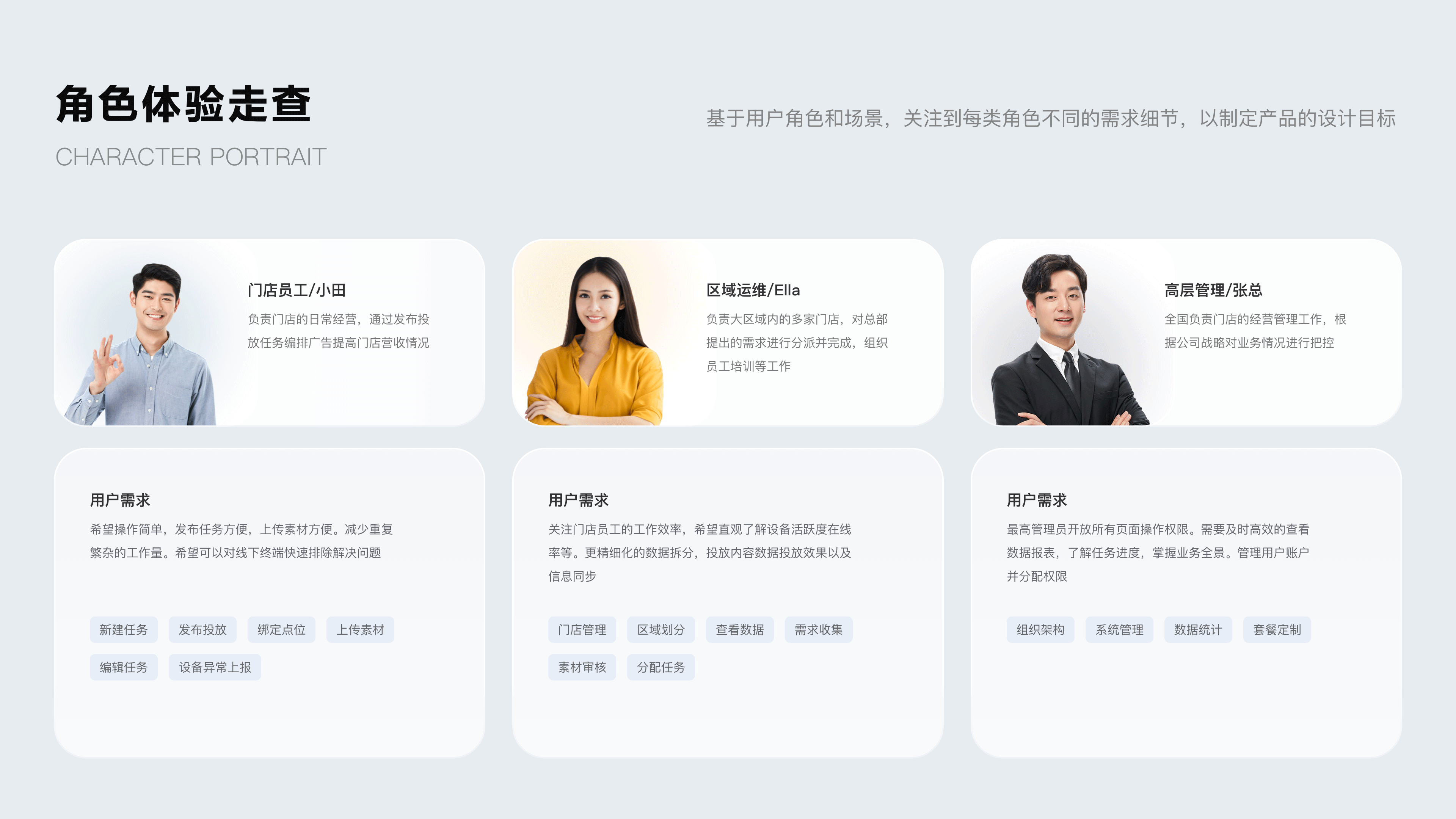 年度设计总结｜门店数智化｜AIOT（图ZMzc0NDA4NzUy） - 软件界面 - 站酷设计师左枝原创素材 - 站酷ZCOOL