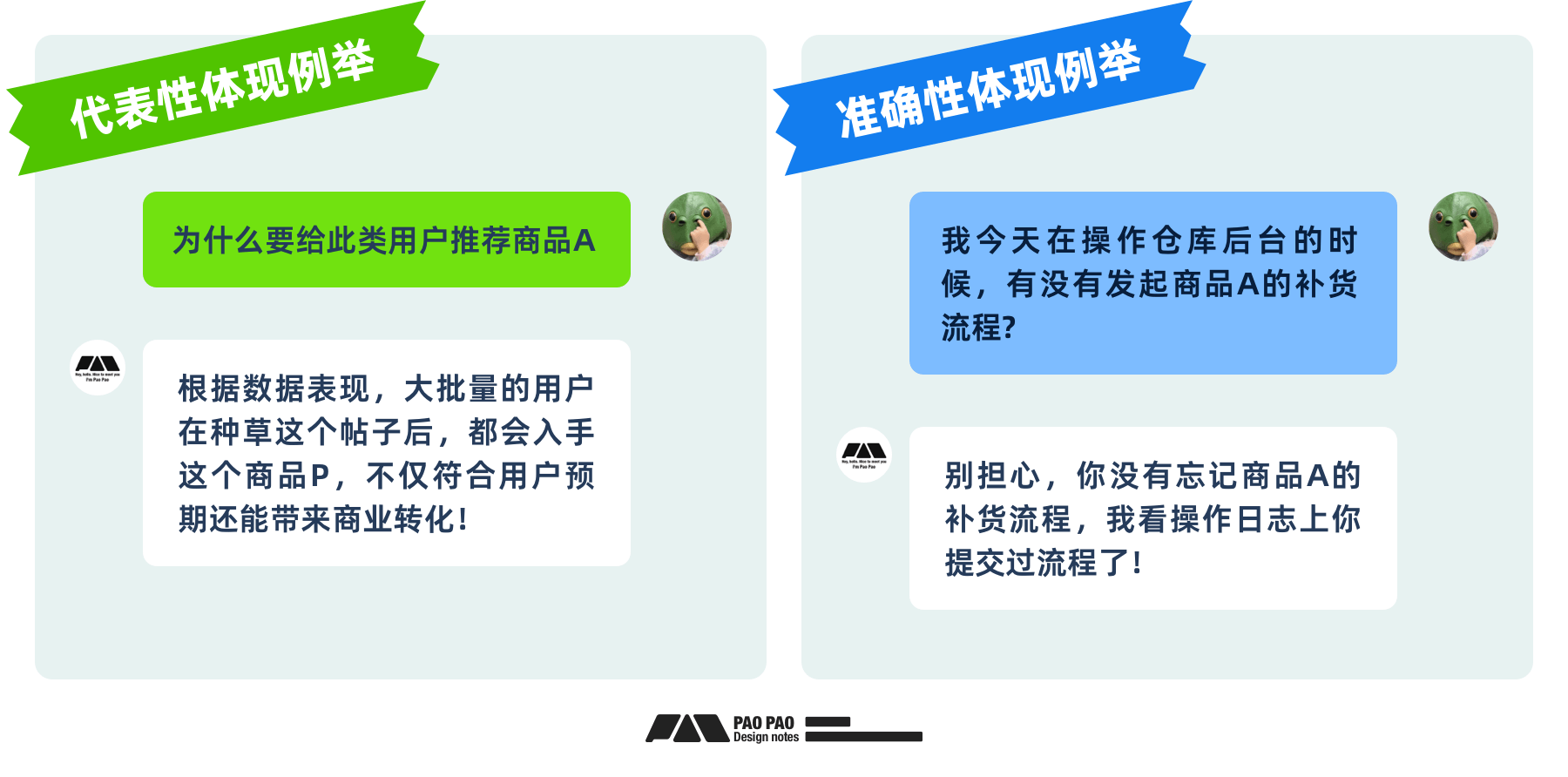 用好「用户行为分析」让体验起飞【构建篇】(图ZMTQ4NjE3NjQ=) - 教程 - 站酷设计师泡泡_PAO原创素材 - 站酷ZCOOL