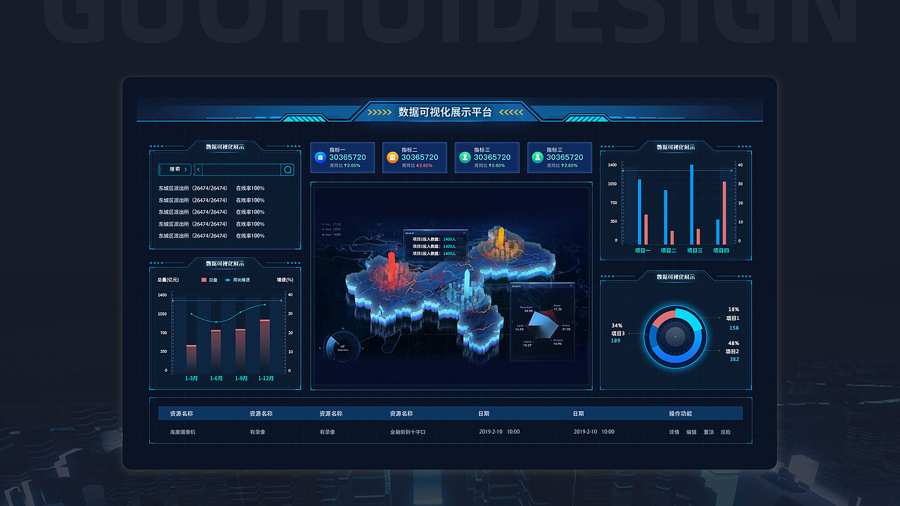 郭慧作品（图ZMzc0NDE1OTc2） - 其他UI - 站酷设计师gh哇塞女孩原创素材 - 站酷ZCOOL