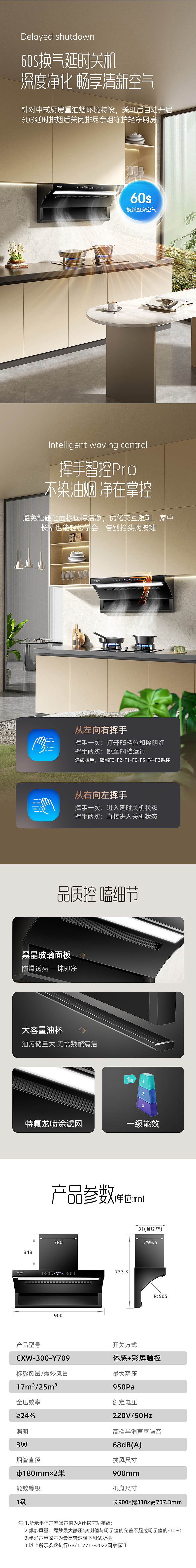 7字机烟机详情2024