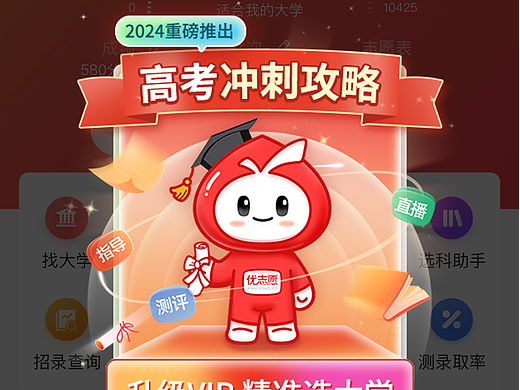 24年教育弹窗整理