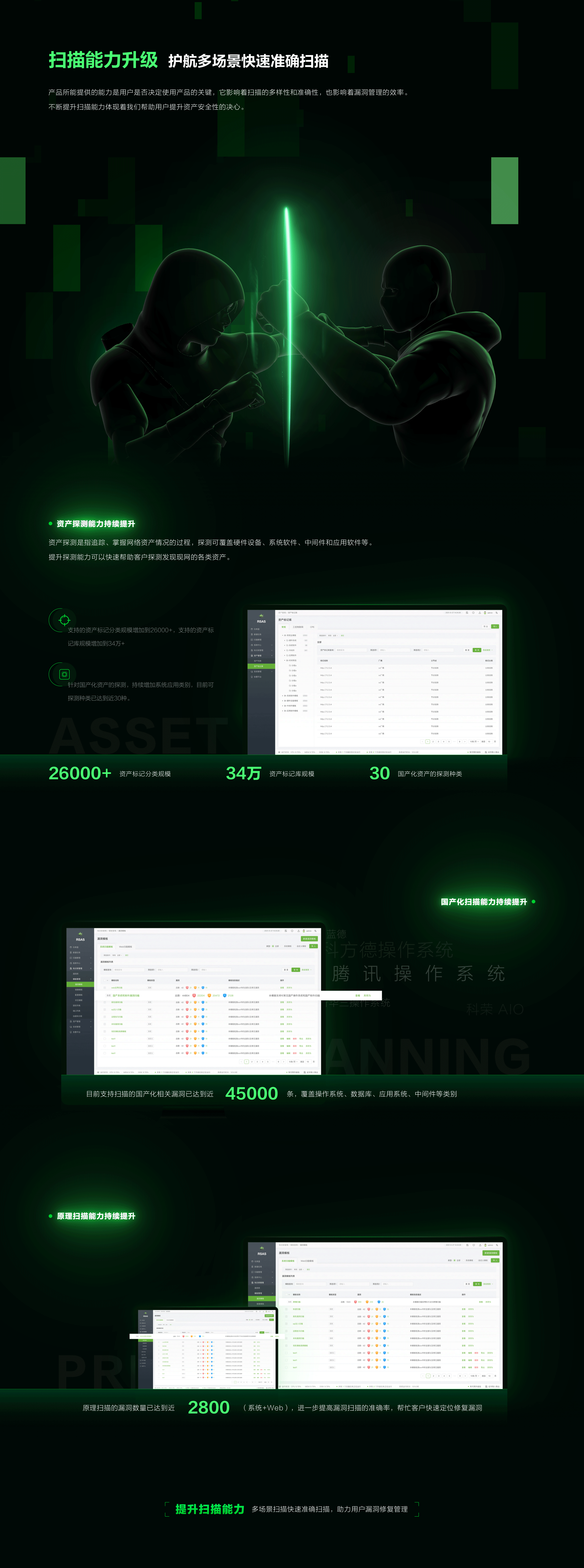网安漏洞扫描平台-设计升级（图ZMzc0NDQ5NjE2） - 软件界面 - 站酷设计师Edwin_RGB原创素材 - 站酷ZCOOL