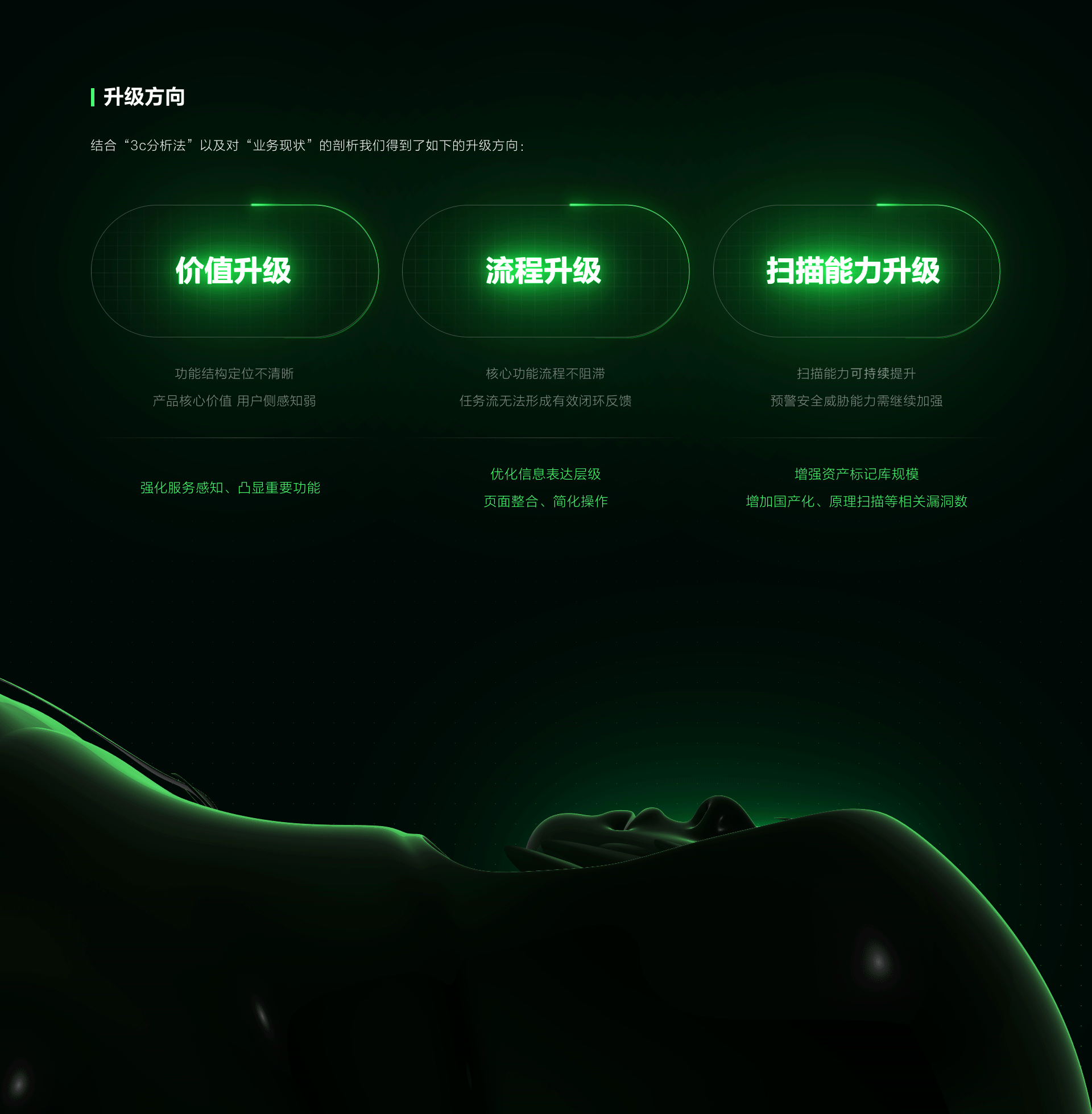 网安漏洞扫描平台-设计升级（图ZMzc0NDQ5NTk2） - 软件界面 - 站酷设计师Edwin_RGB原创素材 - 站酷ZCOOL