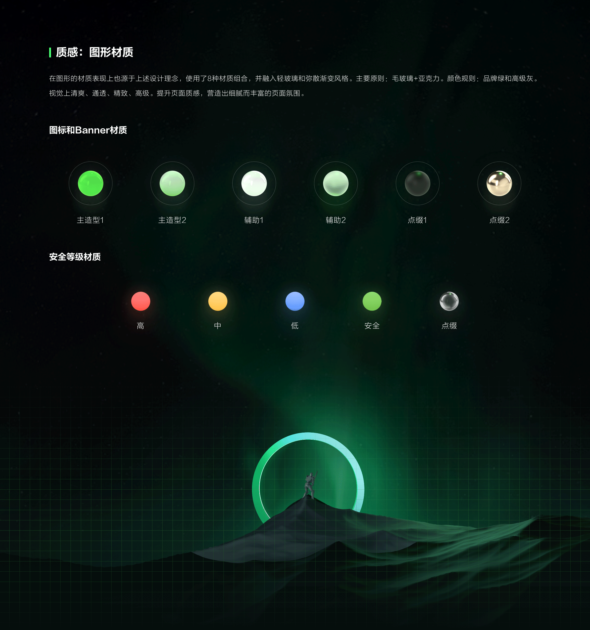 网安漏洞扫描平台-设计升级（图ZMzc0NDQ5NTcy） - 软件界面 - 站酷设计师Edwin_RGB原创素材 - 站酷ZCOOL