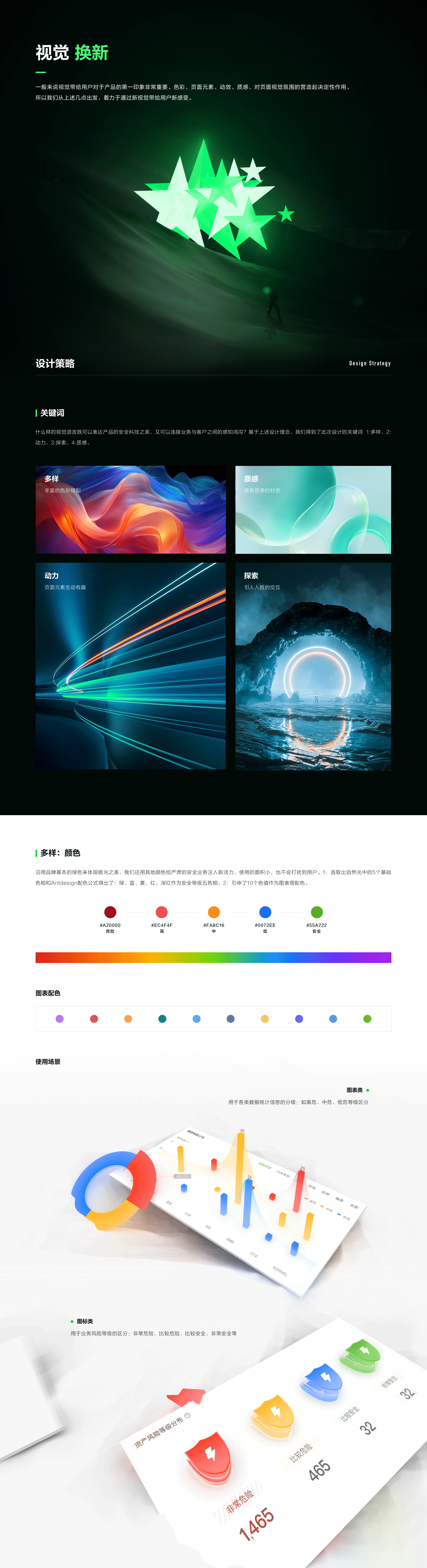 网安漏洞扫描平台-设计升级（图ZMzc0NDQ5NTY4） - 软件界面 - 站酷设计师Edwin_RGB原创素材 - 站酷ZCOOL
