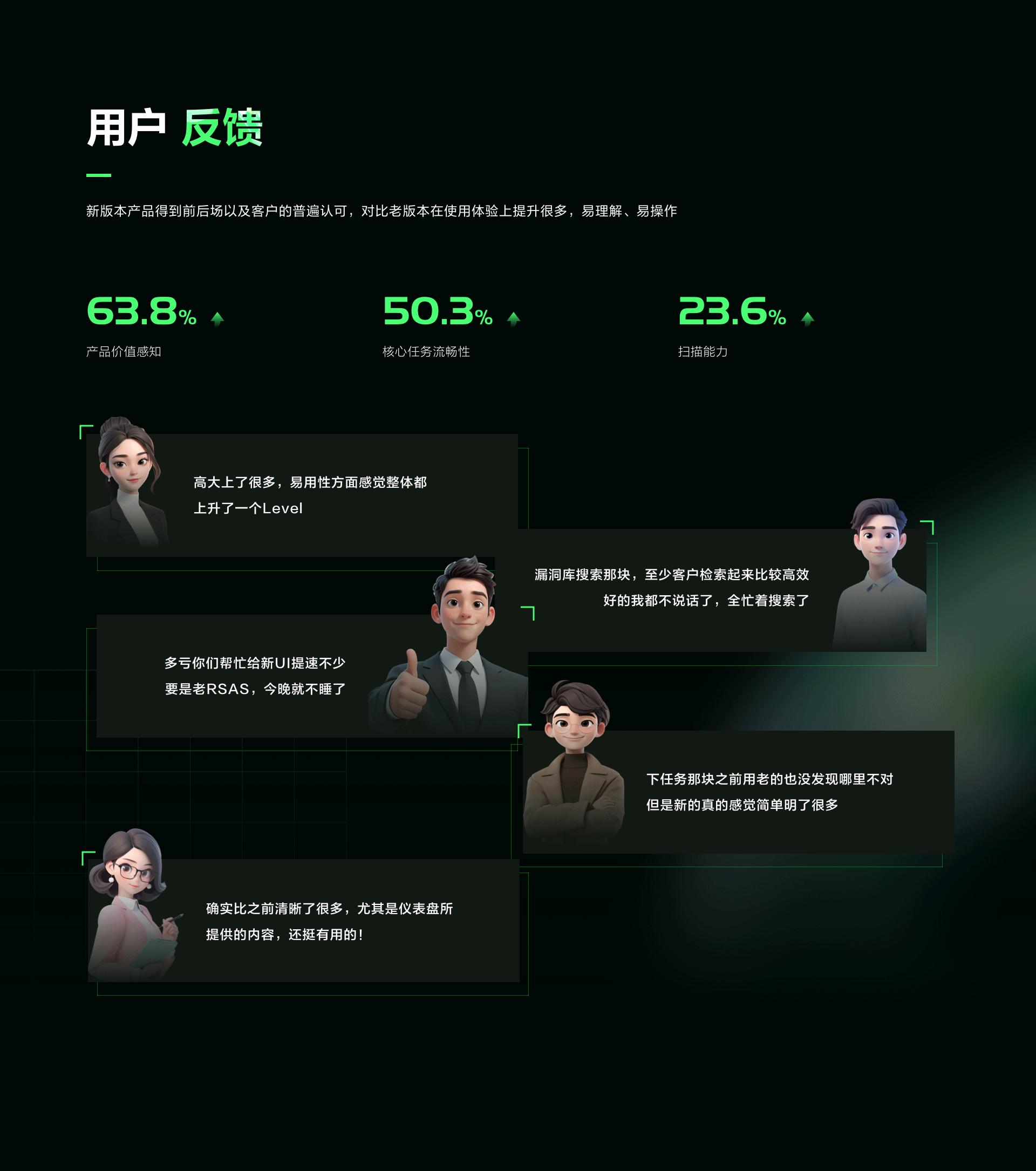网安漏洞扫描平台-设计升级（图ZMzc0NDQ5NjIw） - 软件界面 - 站酷设计师Edwin_RGB原创素材 - 站酷ZCOOL