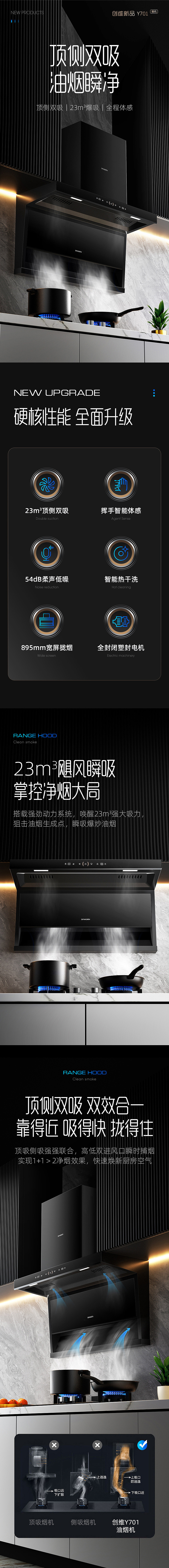 7字机顶侧双吸烟机-详情2023（图ZMzc0NDUxNjIw） - 电商 - 站酷设计师艺心艺兴原创素材 - 站酷ZCOOL