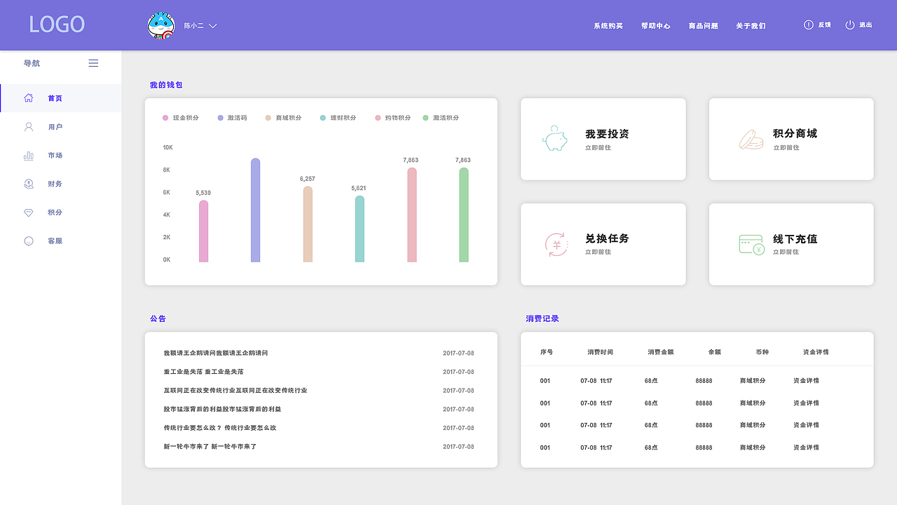 PC端UI页面.合集（图ZMzc0NDUzMjI0） - 软件界面 - 站酷设计师TiAmoLi原创素材 - 站酷ZCOOL