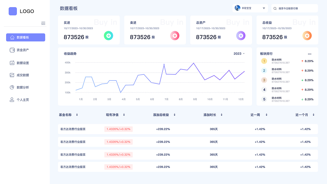 PC端UI页面.合集（图ZMzc0NDUzMjY0） - 软件界面 - 站酷设计师TiAmoLi原创素材 - 站酷ZCOOL