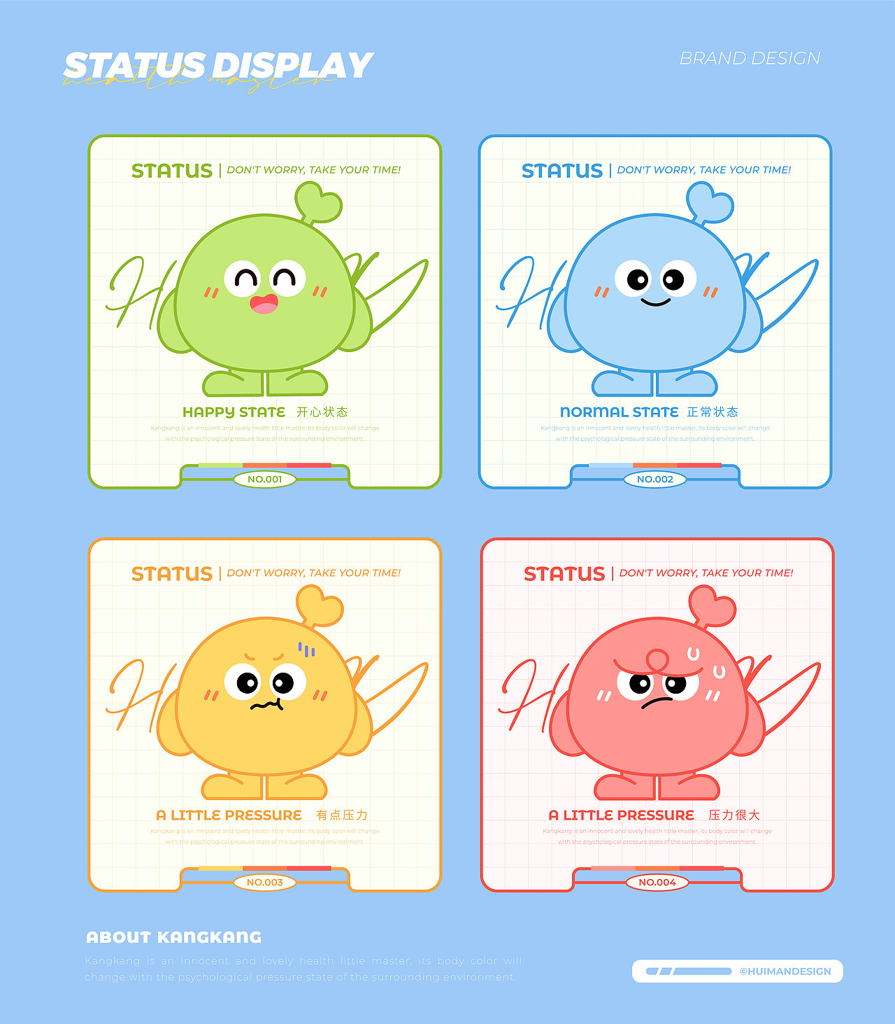 健康达人IP形象设计 | 压力自测APP