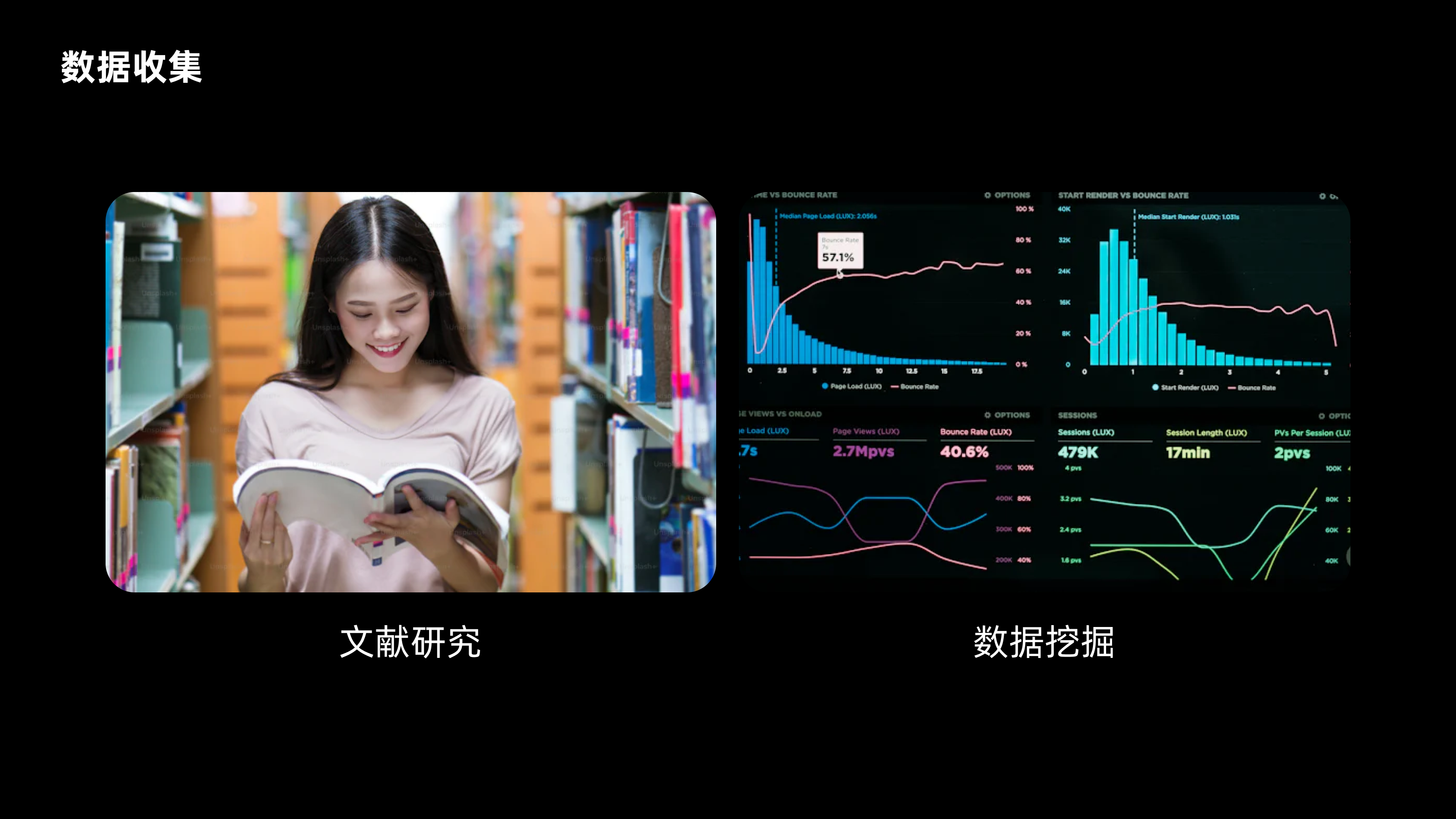 双钻模型全方位解读与实战案例(图ZMTQ4NjI0NjQ=) - 观点 - 站酷设计师CANAAN设计原创素材 - 站酷ZCOOL