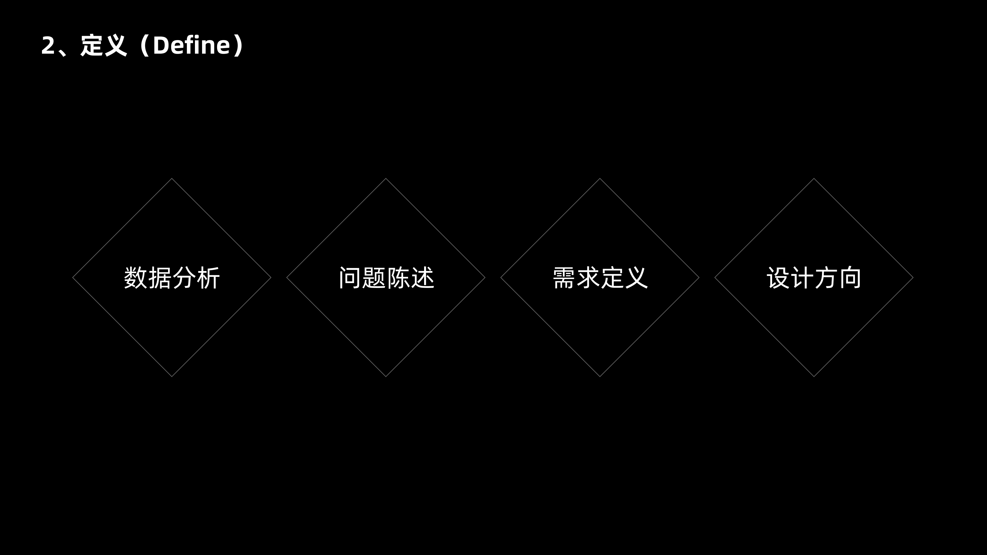 双钻模型全方位解读与实战案例(图ZMTQ4NjI0Njg=) - 观点 - 站酷设计师CANAAN设计原创素材 - 站酷ZCOOL