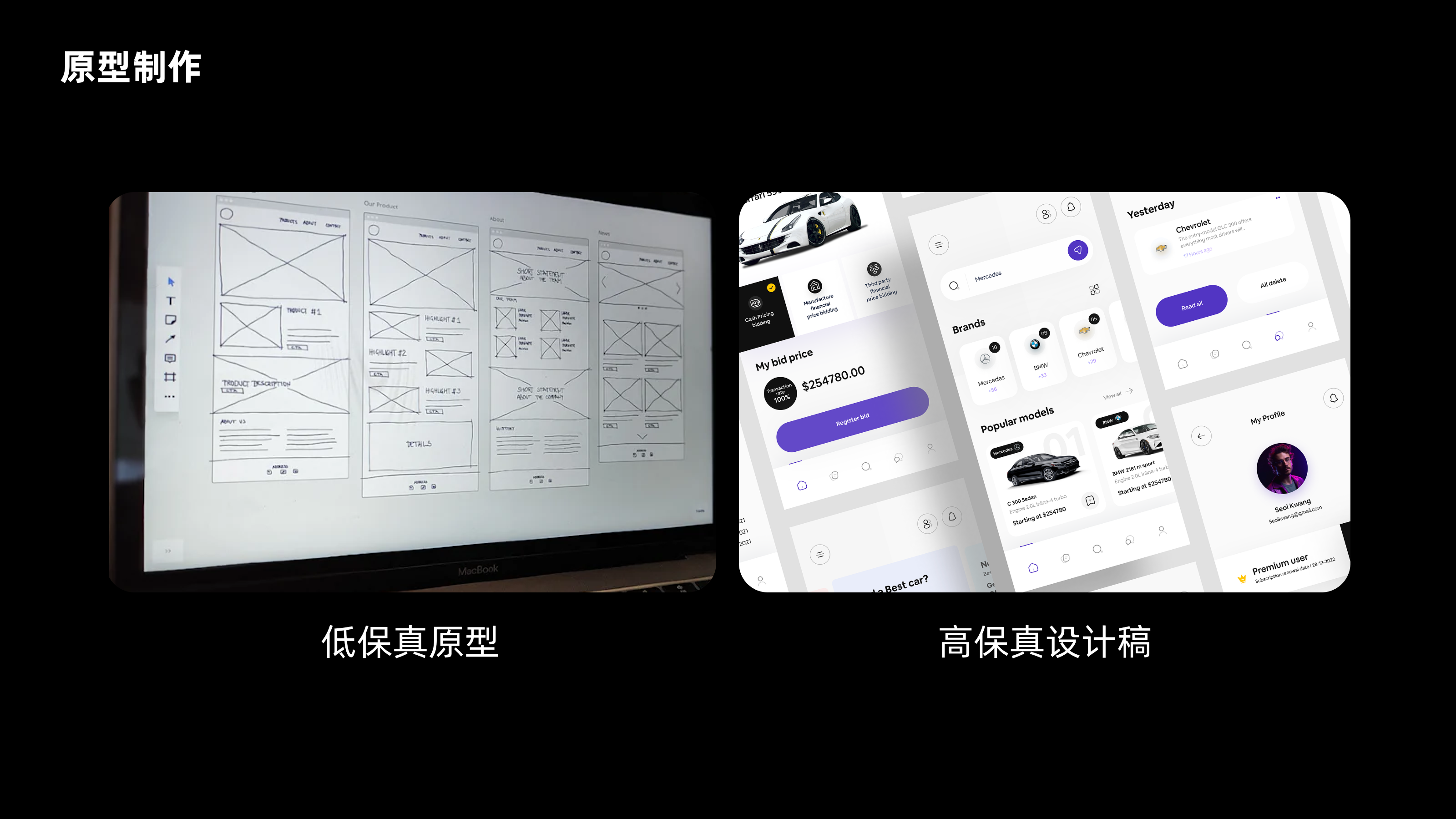 双钻模型全方位解读与实战案例(图ZMTQ4NjI1MDA=) - 观点 - 站酷设计师CANAAN设计原创素材 - 站酷ZCOOL
