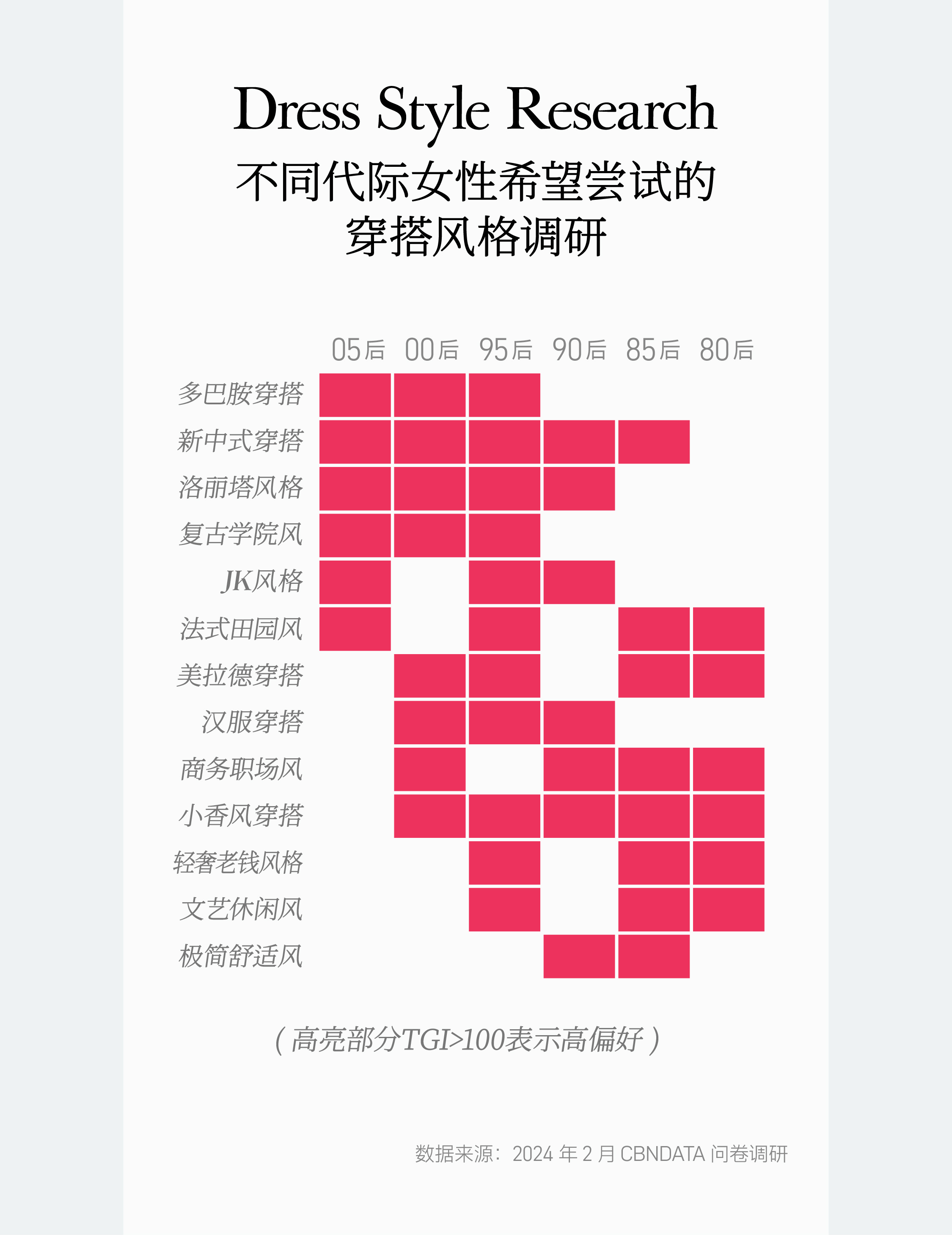 10万亿「她消费」浪潮来袭：洞见女性消费未来钱景（图ZMTQ4NjMxNTY=） - 观点 - 站酷设计师hellolinkdesign原创素材 - 站酷ZCOOL