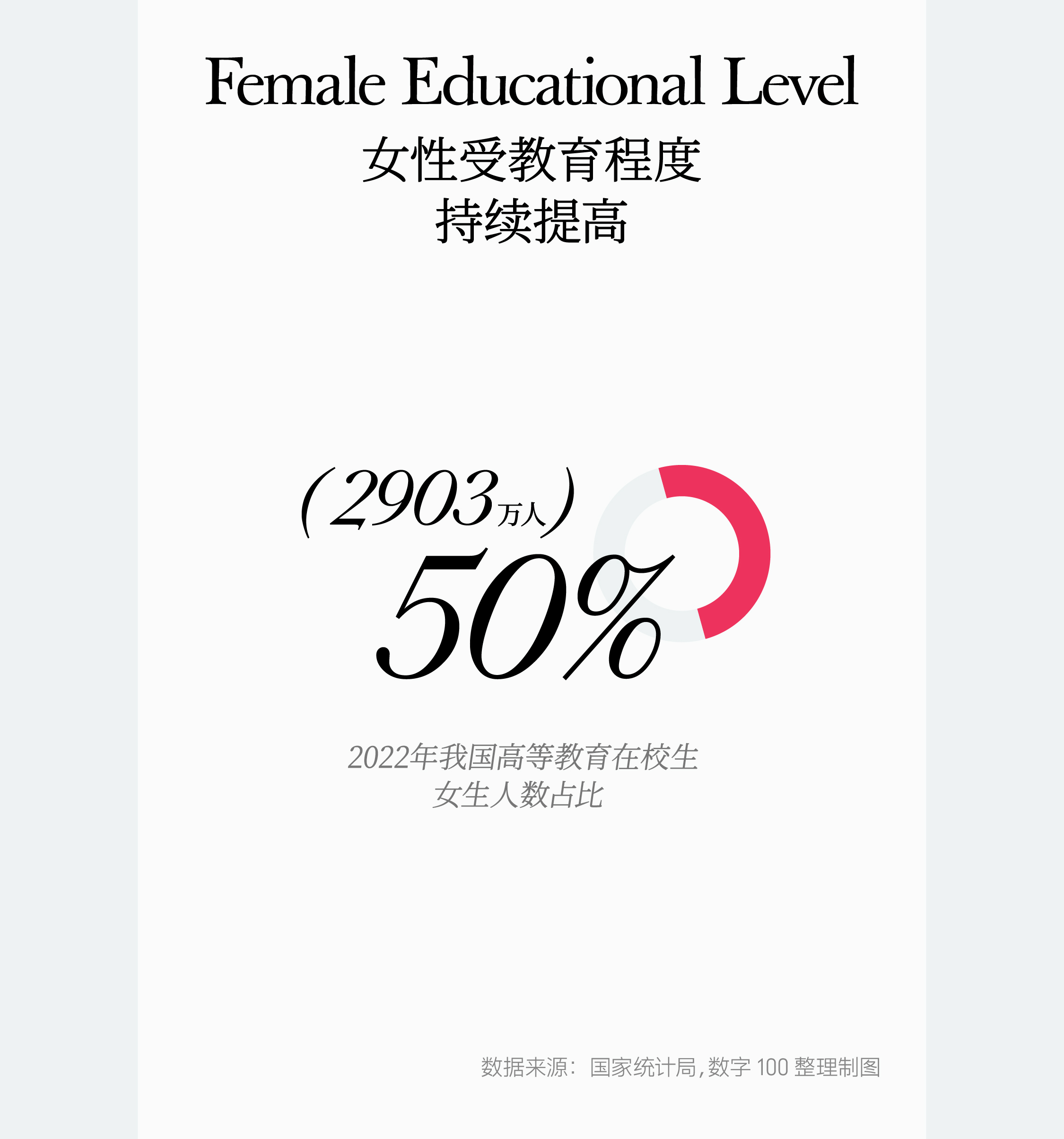 10万亿「她消费」浪潮来袭：洞见女性消费未来钱景（图ZMTQ4NjI5MjA=） - 观点 - 站酷设计师hellolinkdesign原创素材 - 站酷ZCOOL