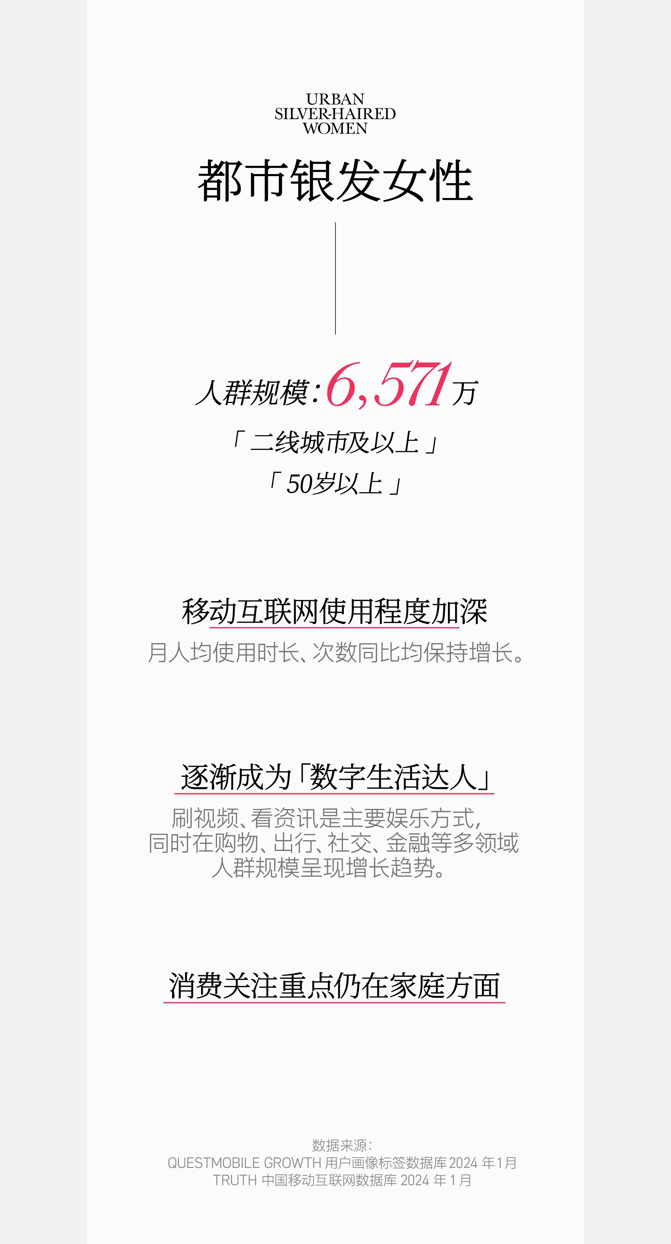 10万亿「她消费」浪潮来袭：洞见女性消费未来钱景（图ZMTQ4NjI5NTI=） - 观点 - 站酷设计师hellolinkdesign原创素材 - 站酷ZCOOL