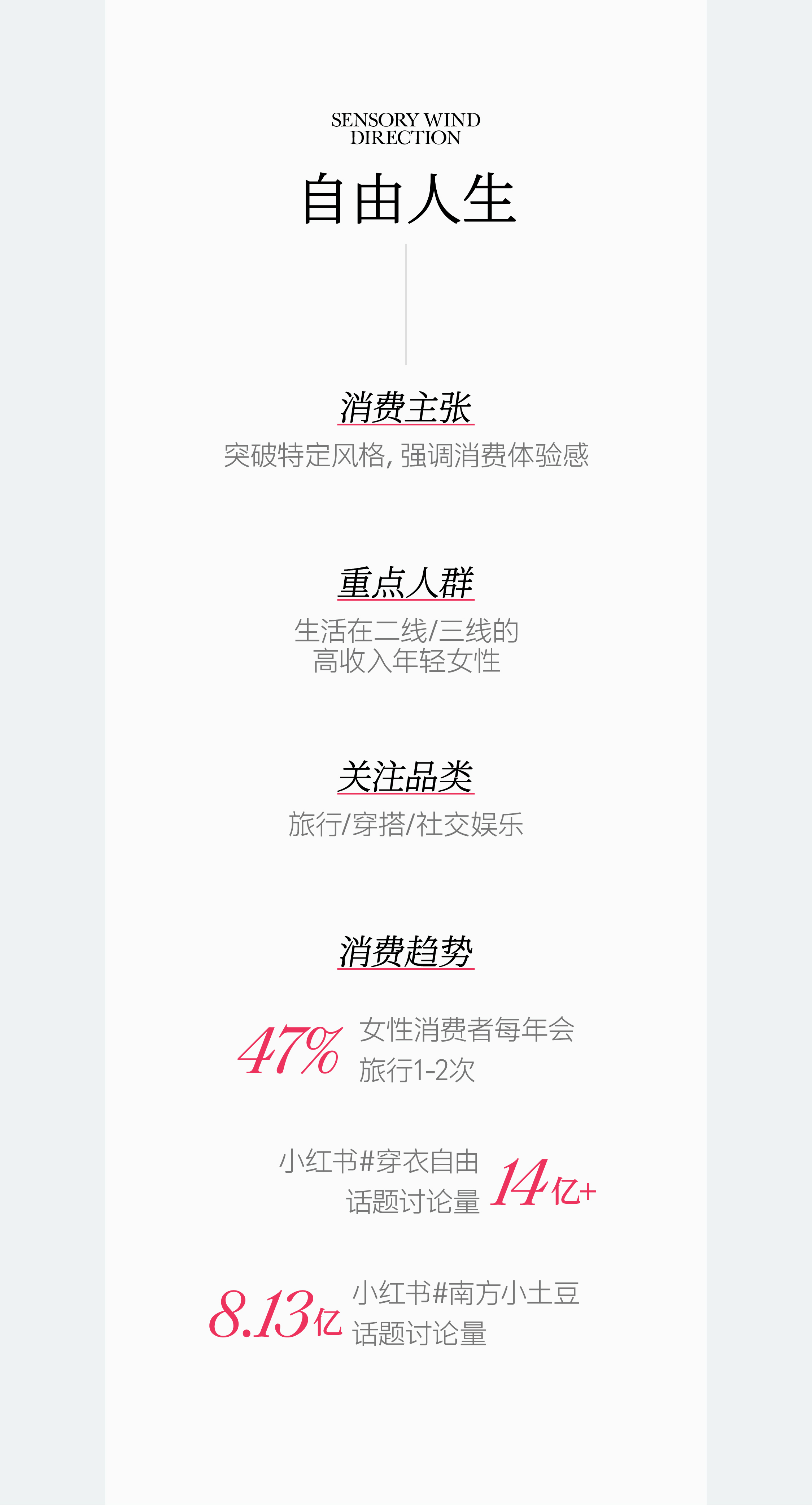 10万亿「她消费」浪潮来袭：洞见女性消费未来钱景（图ZMTQ4NjMwMzI=） - 观点 - 站酷设计师hellolinkdesign原创素材 - 站酷ZCOOL