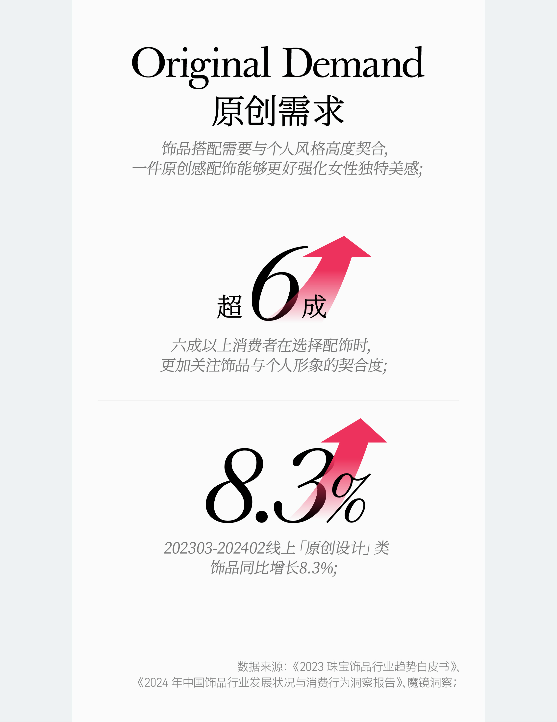 10万亿「她消费」浪潮来袭：洞见女性消费未来钱景（图ZMTQ4NjMxNjQ=） - 观点 - 站酷设计师hellolinkdesign原创素材 - 站酷ZCOOL