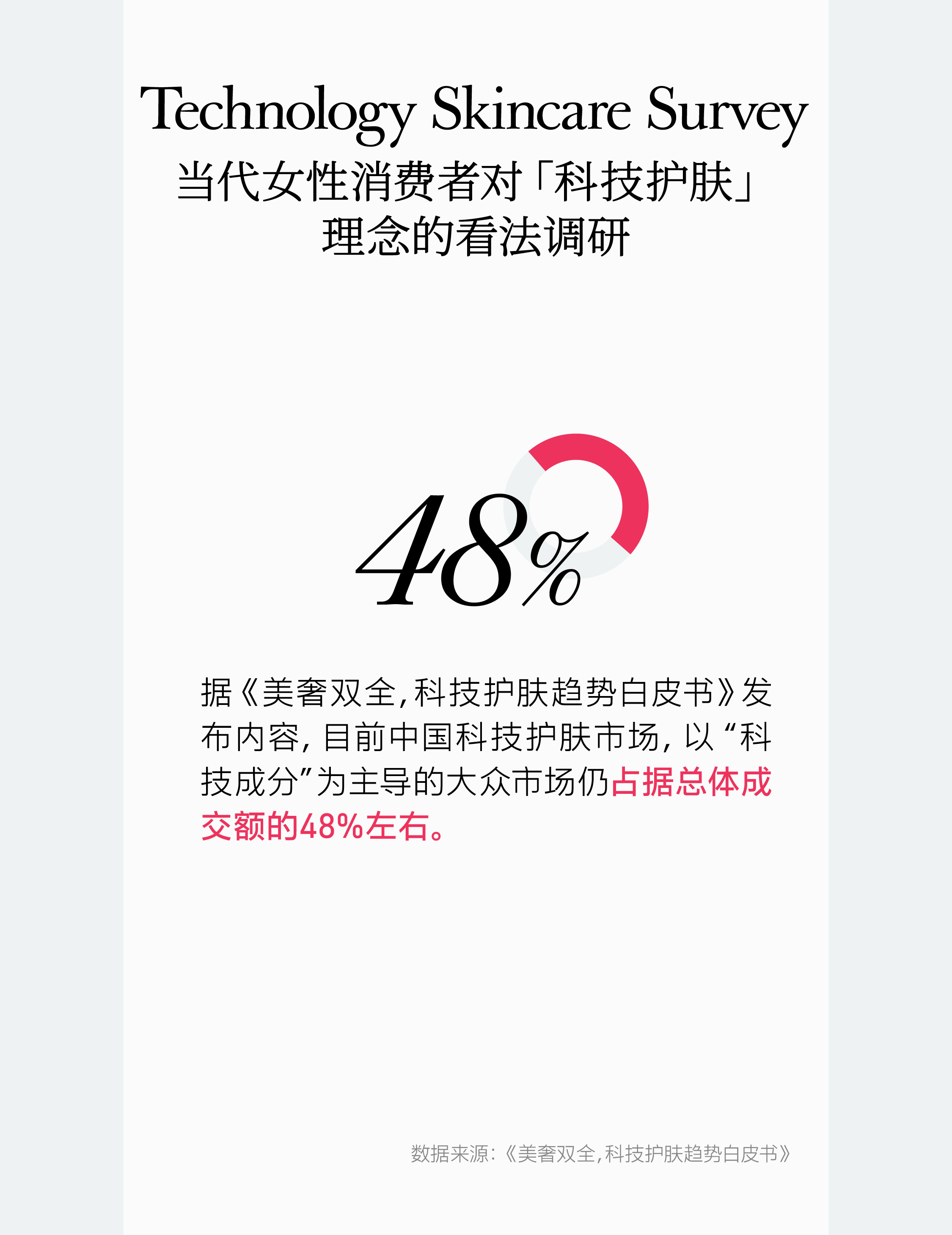 10万亿「她消费」浪潮来袭：洞见女性消费未来钱景（图ZMTQ4NjMxMDg=） - 观点 - 站酷设计师hellolinkdesign原创素材 - 站酷ZCOOL