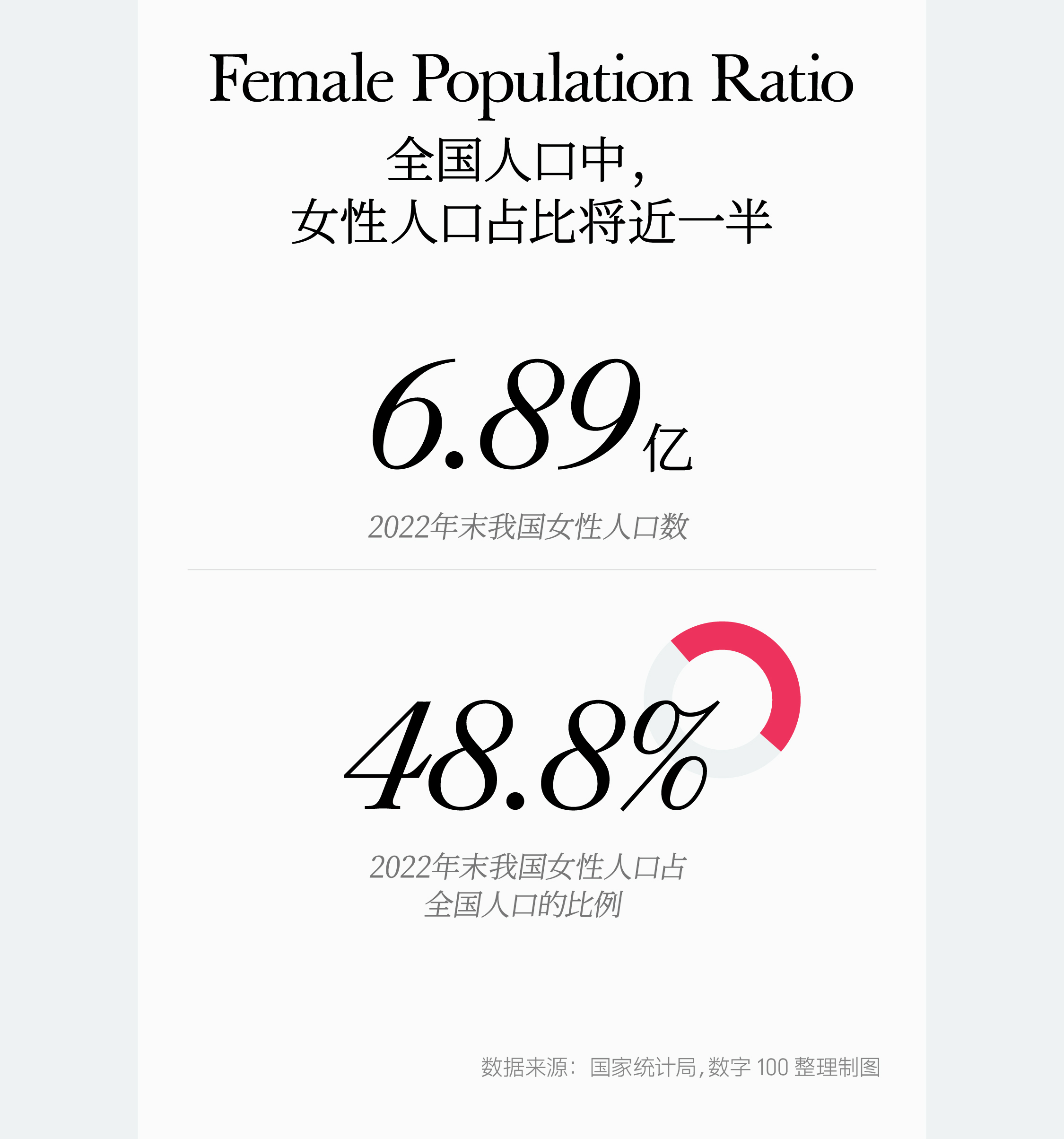 10万亿「她消费」浪潮来袭：洞见女性消费未来钱景（图ZMTQ4NjI5MTI=） - 观点 - 站酷设计师hellolinkdesign原创素材 - 站酷ZCOOL