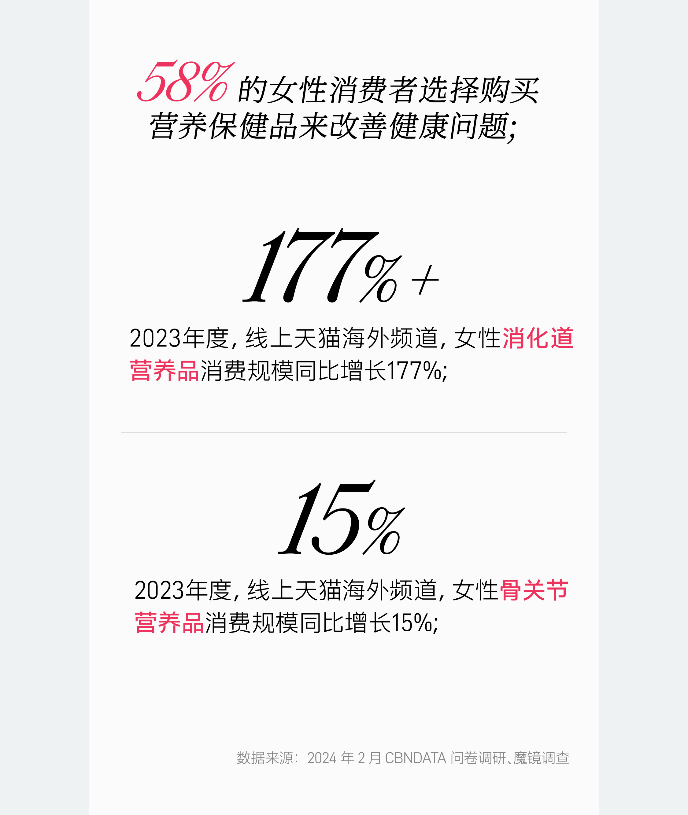 10万亿「她消费」浪潮来袭：洞见女性消费未来钱景（图ZMTQ4NjMxMjQ=） - 观点 - 站酷设计师hellolinkdesign原创素材 - 站酷ZCOOL