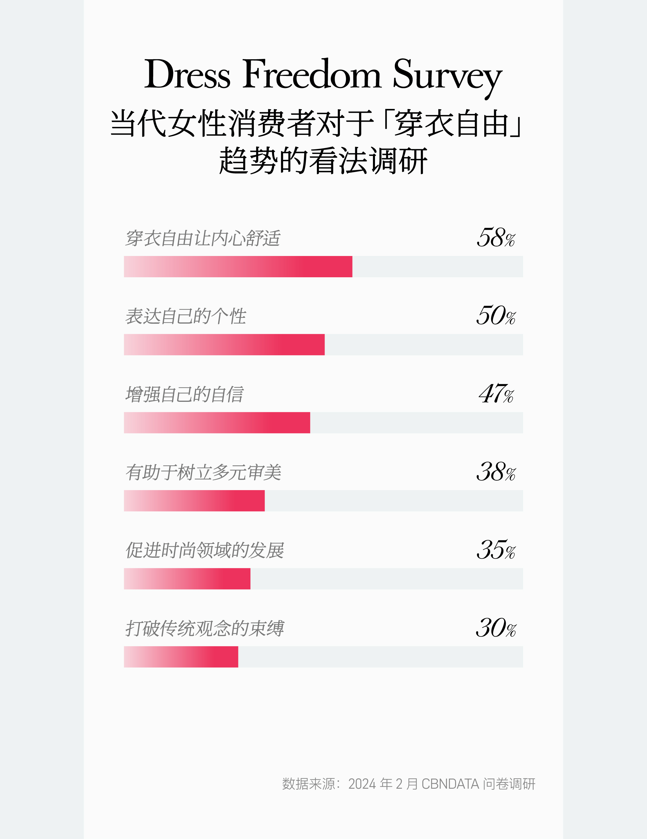 10万亿「她消费」浪潮来袭：洞见女性消费未来钱景（图ZMTQ4NjMxNTI=） - 观点 - 站酷设计师hellolinkdesign原创素材 - 站酷ZCOOL