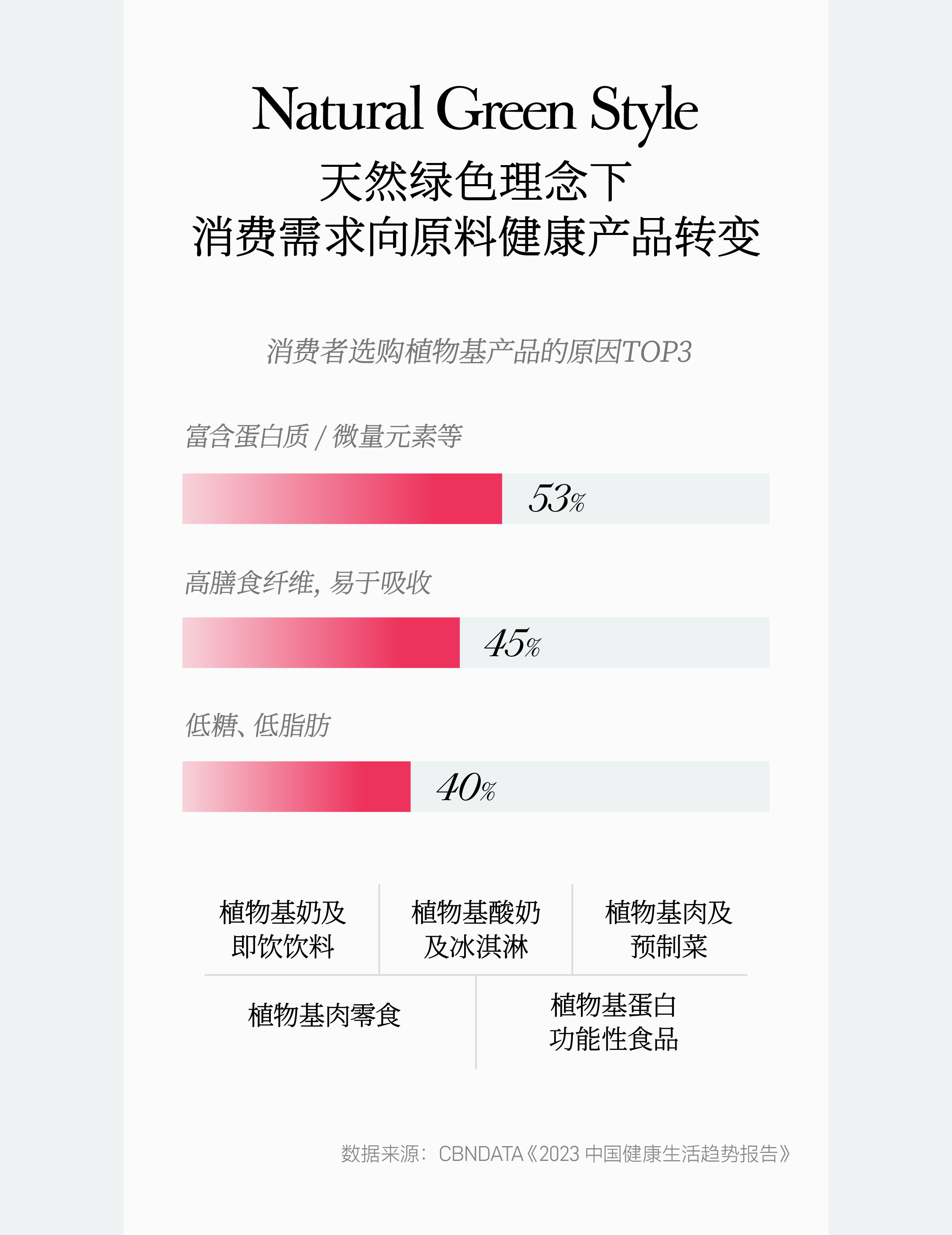 10万亿「她消费」浪潮来袭：洞见女性消费未来钱景（图ZMTQ4NjMxNDA=） - 观点 - 站酷设计师hellolinkdesign原创素材 - 站酷ZCOOL