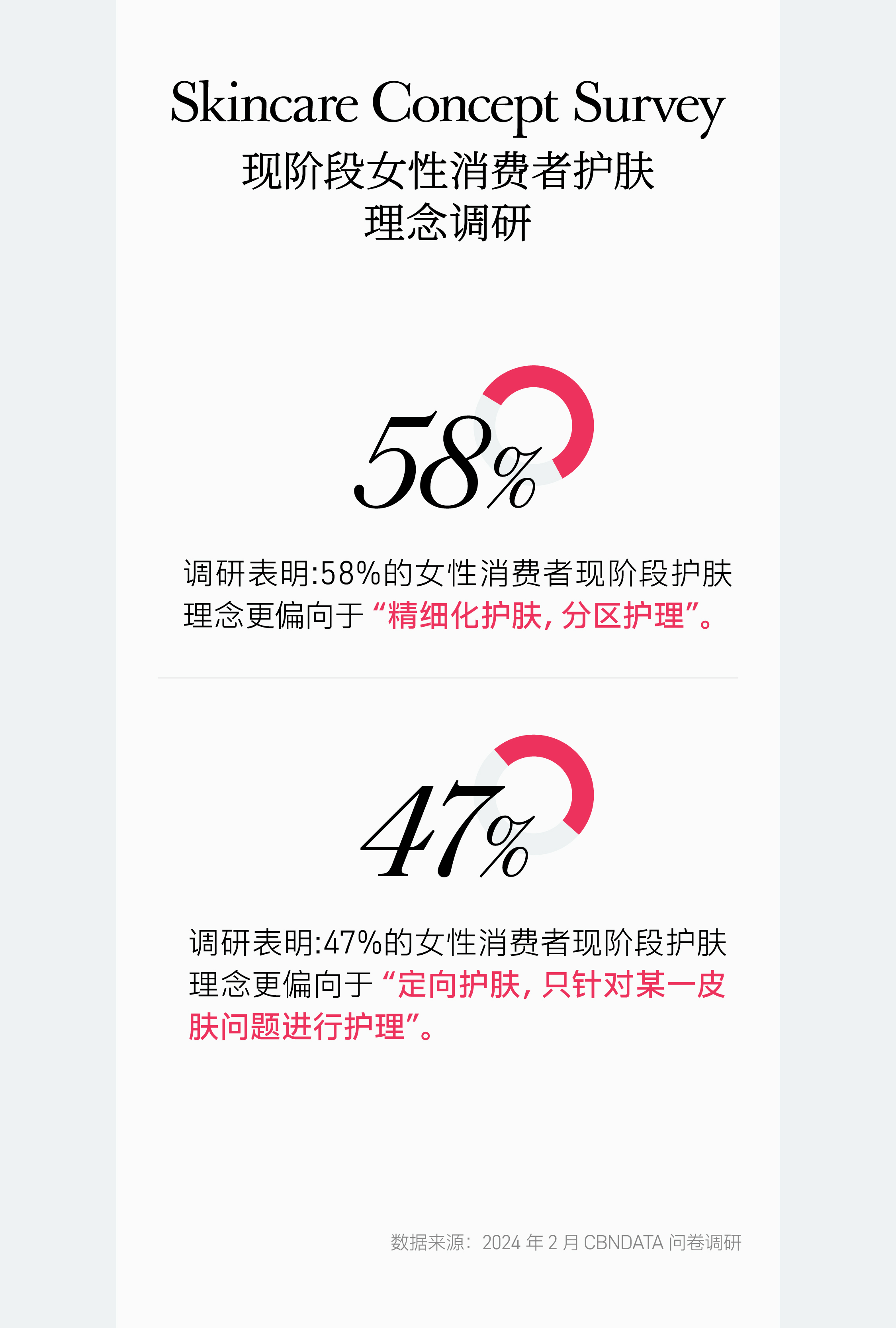 10万亿「她消费」浪潮来袭：洞见女性消费未来钱景（图ZMTQ4NjMwOTY=） - 观点 - 站酷设计师hellolinkdesign原创素材 - 站酷ZCOOL