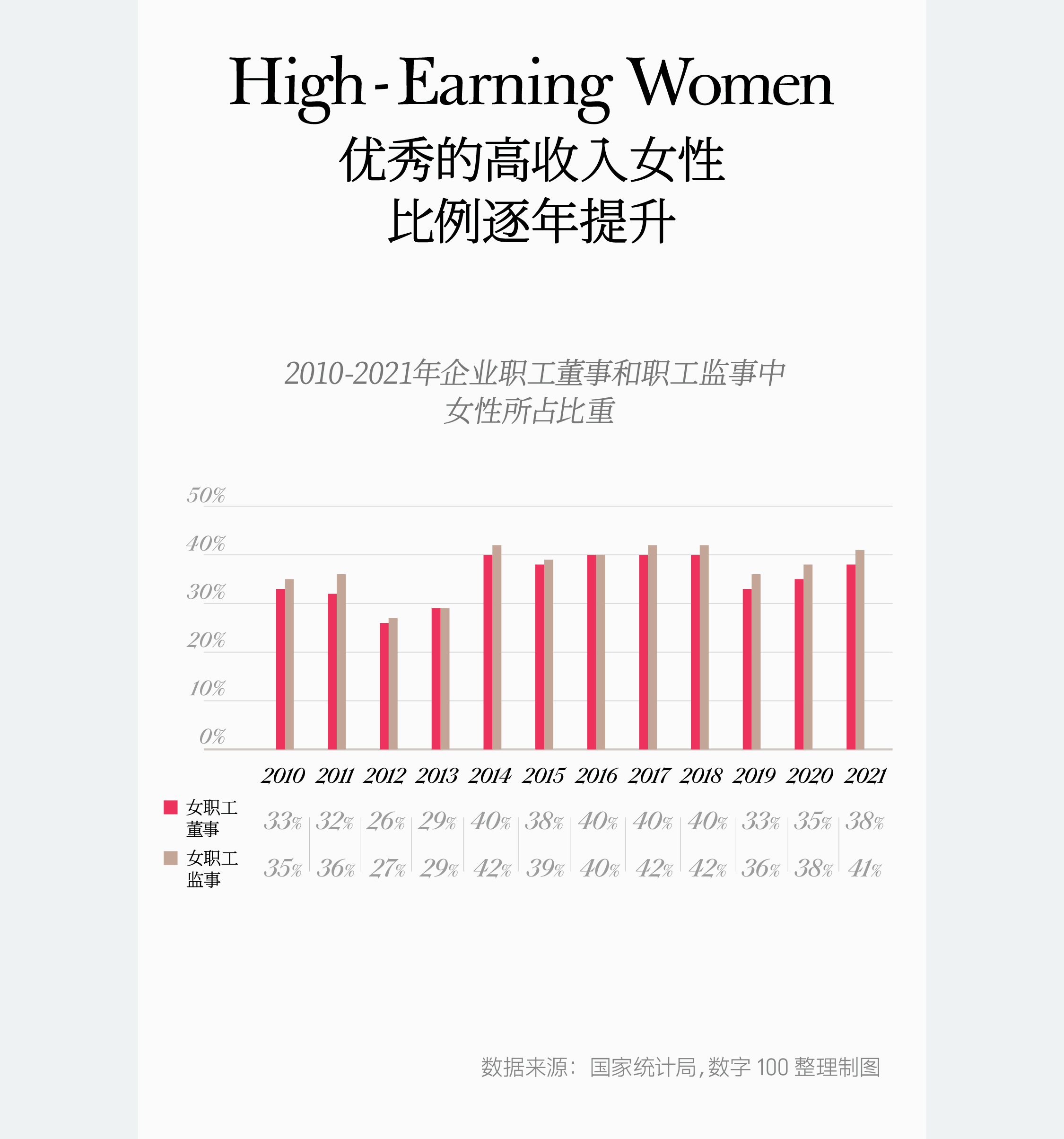 10万亿「她消费」浪潮来袭：洞见女性消费未来钱景（图ZMTQ4NjI5MTY=） - 观点 - 站酷设计师hellolinkdesign原创素材 - 站酷ZCOOL