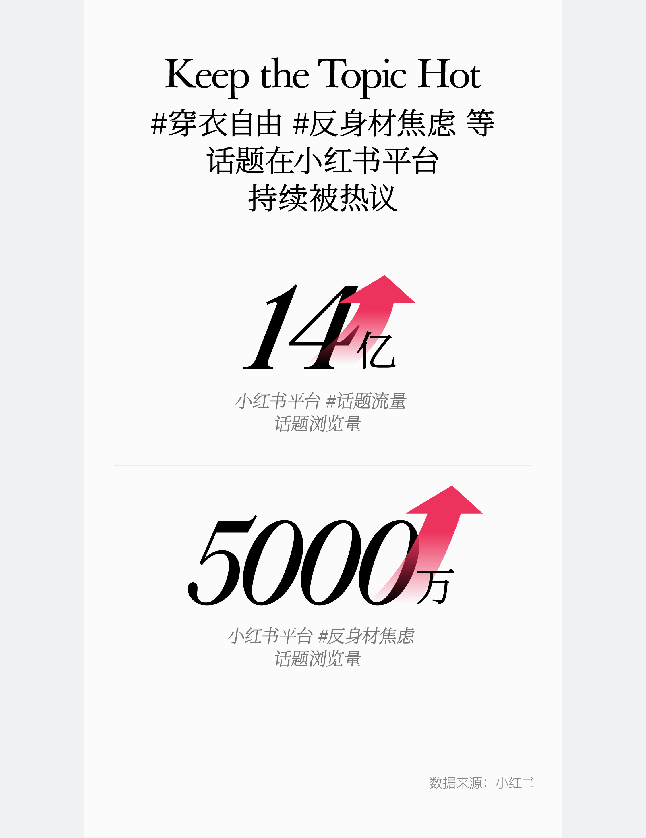 10万亿「她消费」浪潮来袭：洞见女性消费未来钱景（图ZMTQ4NjMxNDg=） - 观点 - 站酷设计师hellolinkdesign原创素材 - 站酷ZCOOL