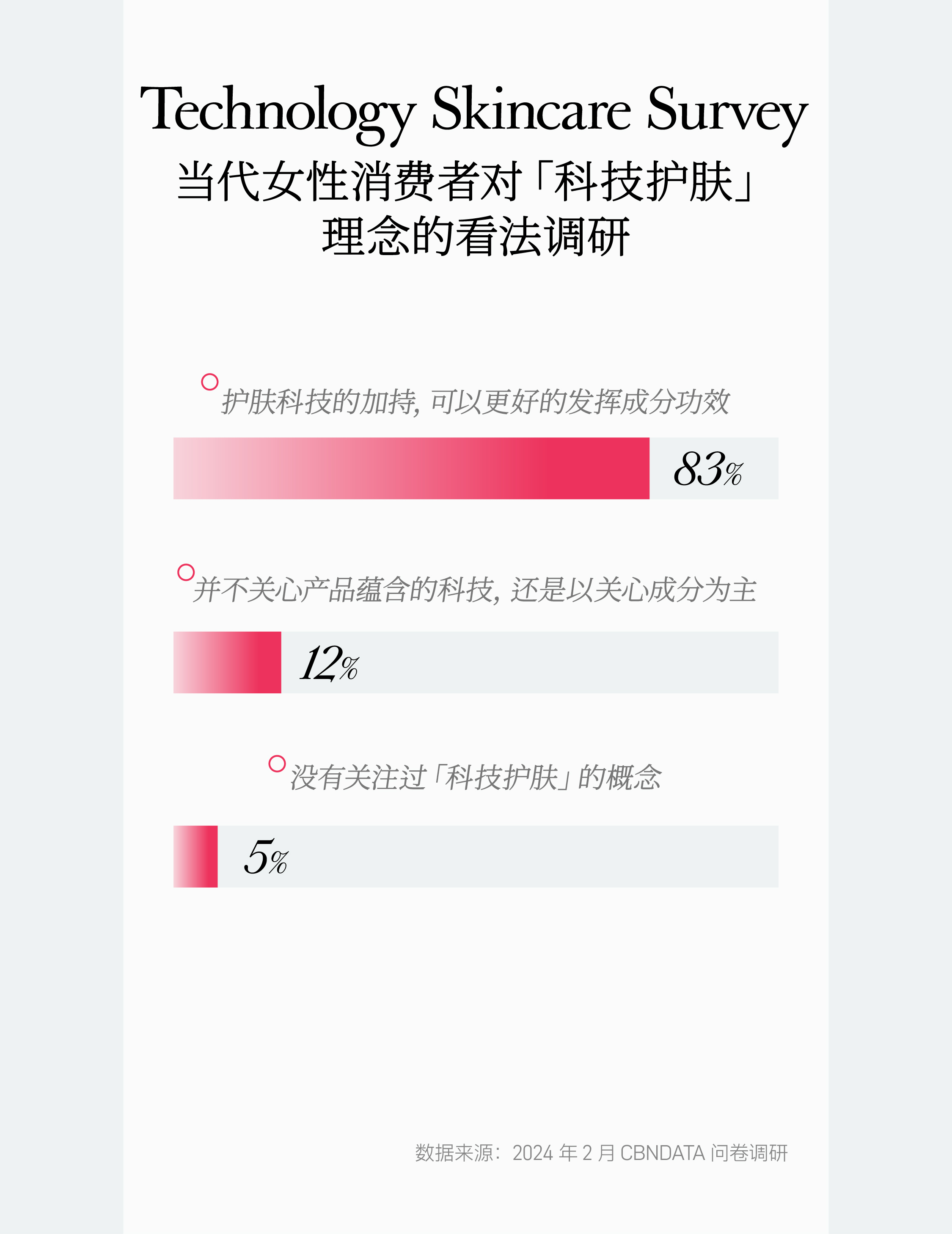 10万亿「她消费」浪潮来袭：洞见女性消费未来钱景（图ZMTQ4NjMxMTI=） - 观点 - 站酷设计师hellolinkdesign原创素材 - 站酷ZCOOL