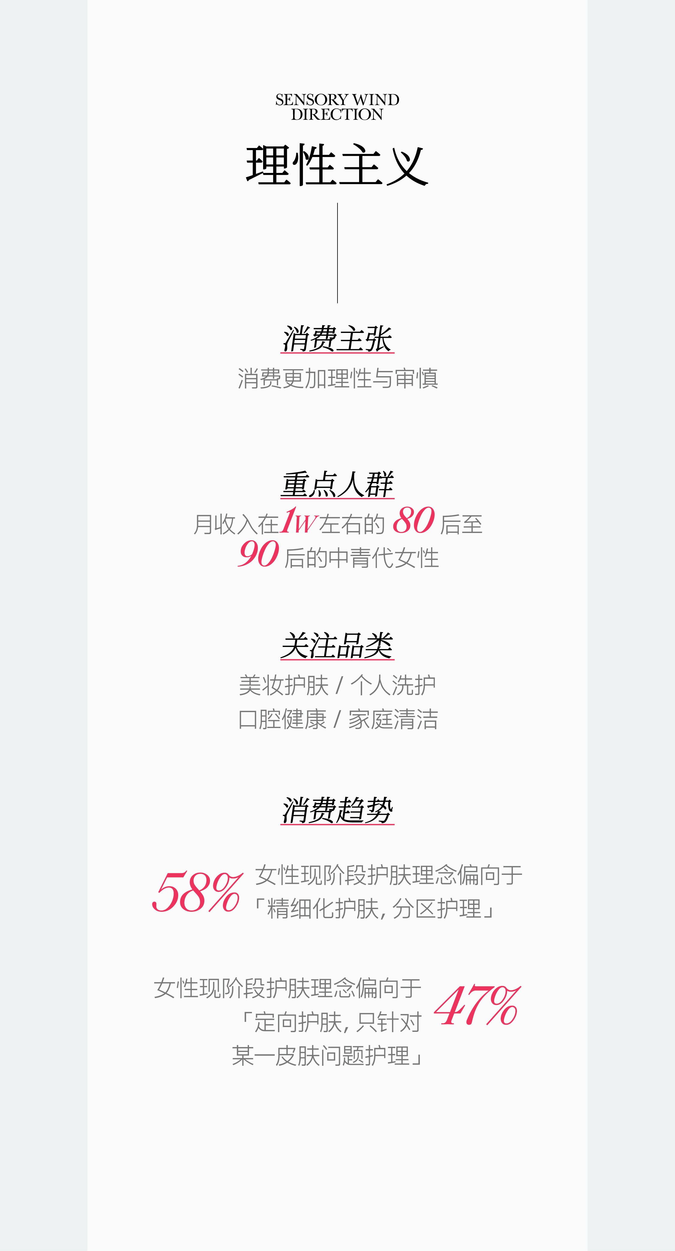 10万亿「她消费」浪潮来袭：洞见女性消费未来钱景（图ZMTQ4NjMwMjQ=） - 观点 - 站酷设计师hellolinkdesign原创素材 - 站酷ZCOOL