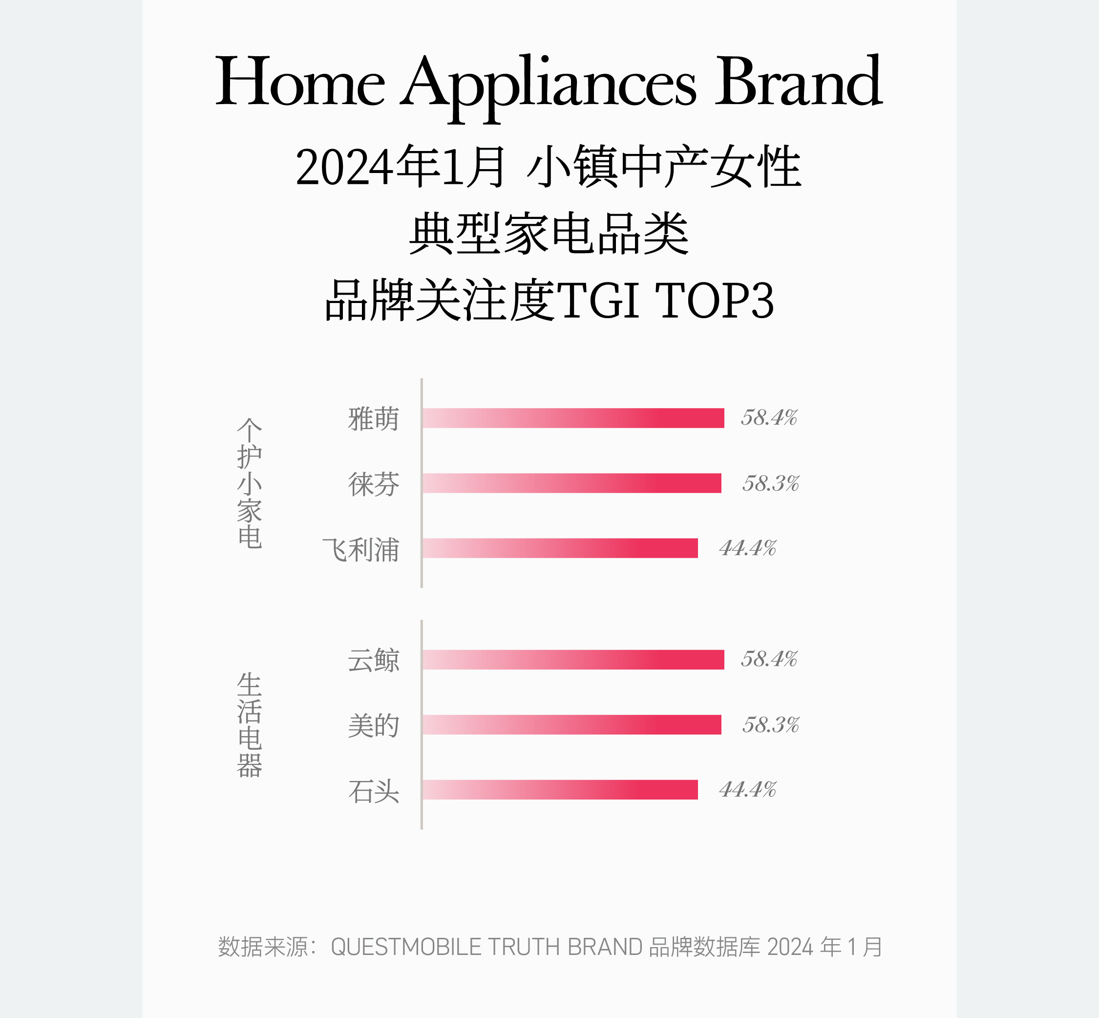 10万亿「她消费」浪潮来袭：洞见女性消费未来钱景（图ZMTQ4NjI5OTI=） - 观点 - 站酷设计师hellolinkdesign原创素材 - 站酷ZCOOL