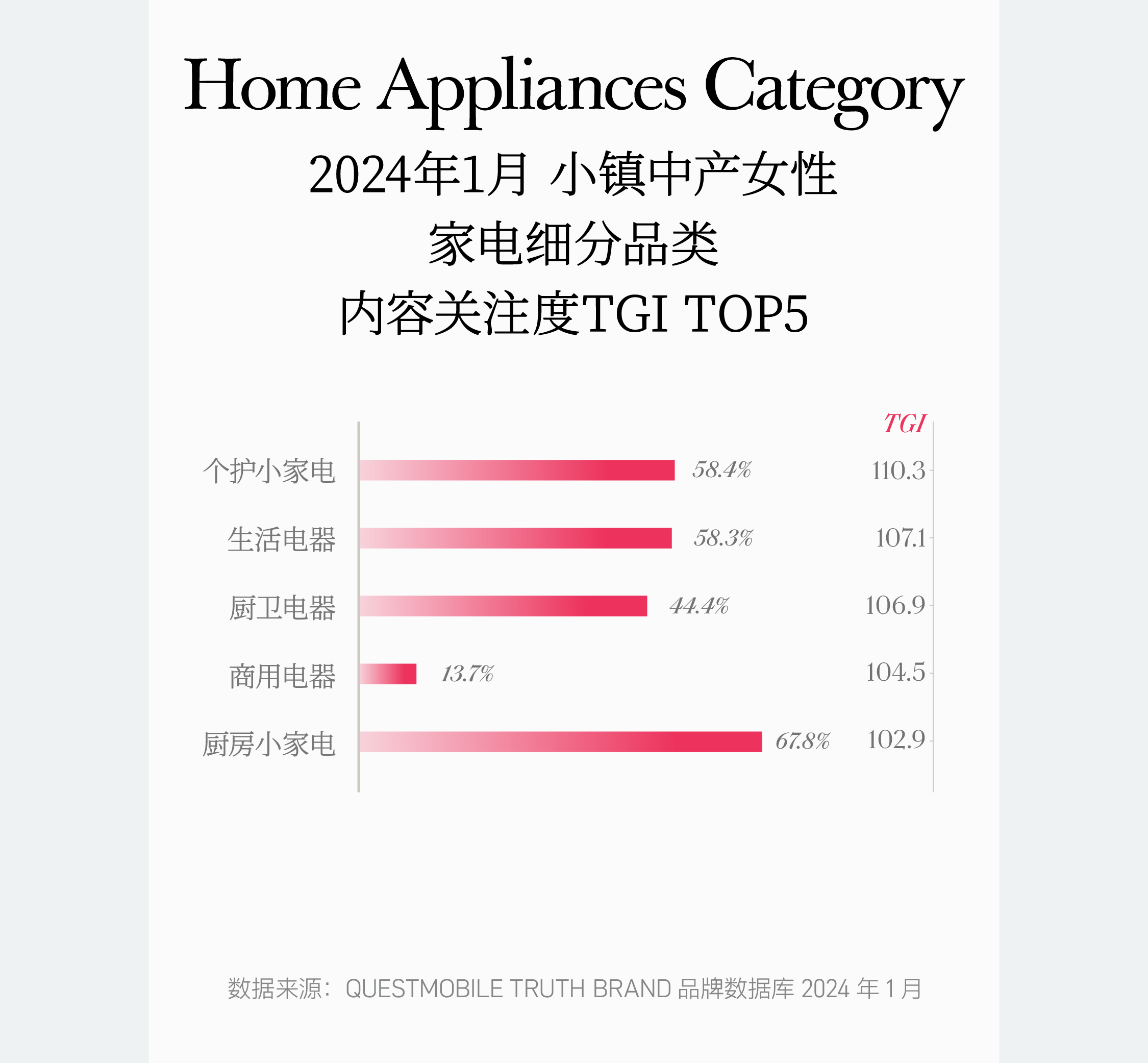 10万亿「她消费」浪潮来袭：洞见女性消费未来钱景（图ZMTQ4NjI5ODg=） - 观点 - 站酷设计师hellolinkdesign原创素材 - 站酷ZCOOL