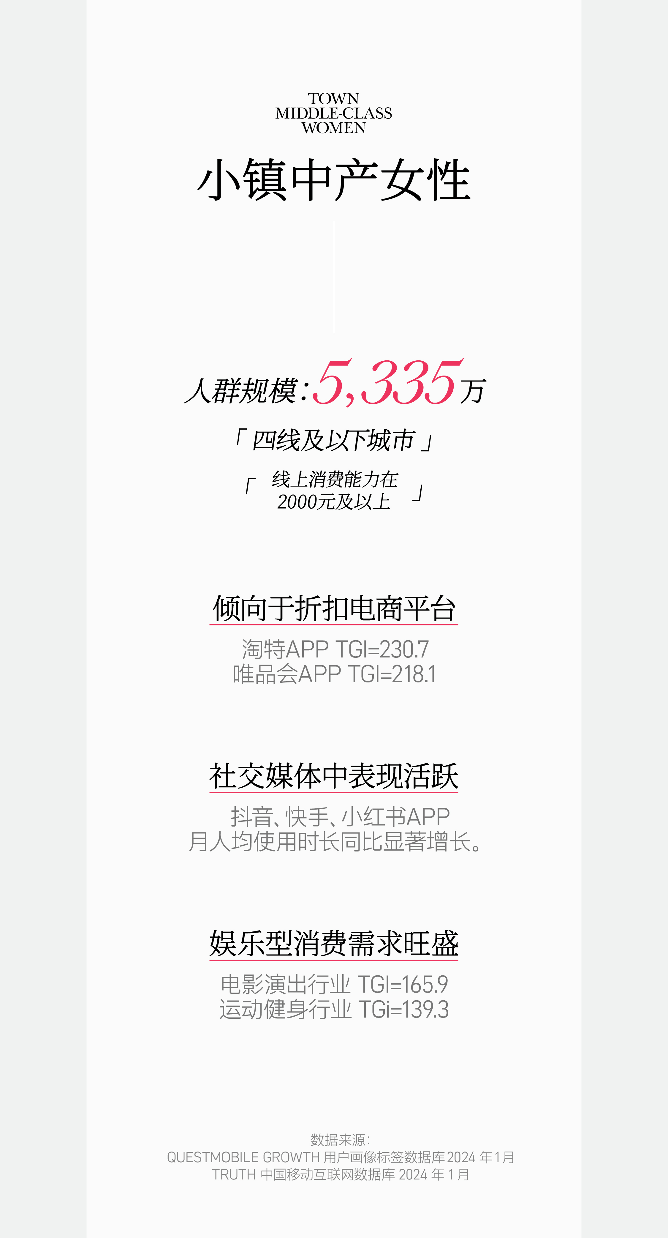 10万亿「她消费」浪潮来袭：洞见女性消费未来钱景（图ZMTQ4NjI5NDg=） - 观点 - 站酷设计师hellolinkdesign原创素材 - 站酷ZCOOL