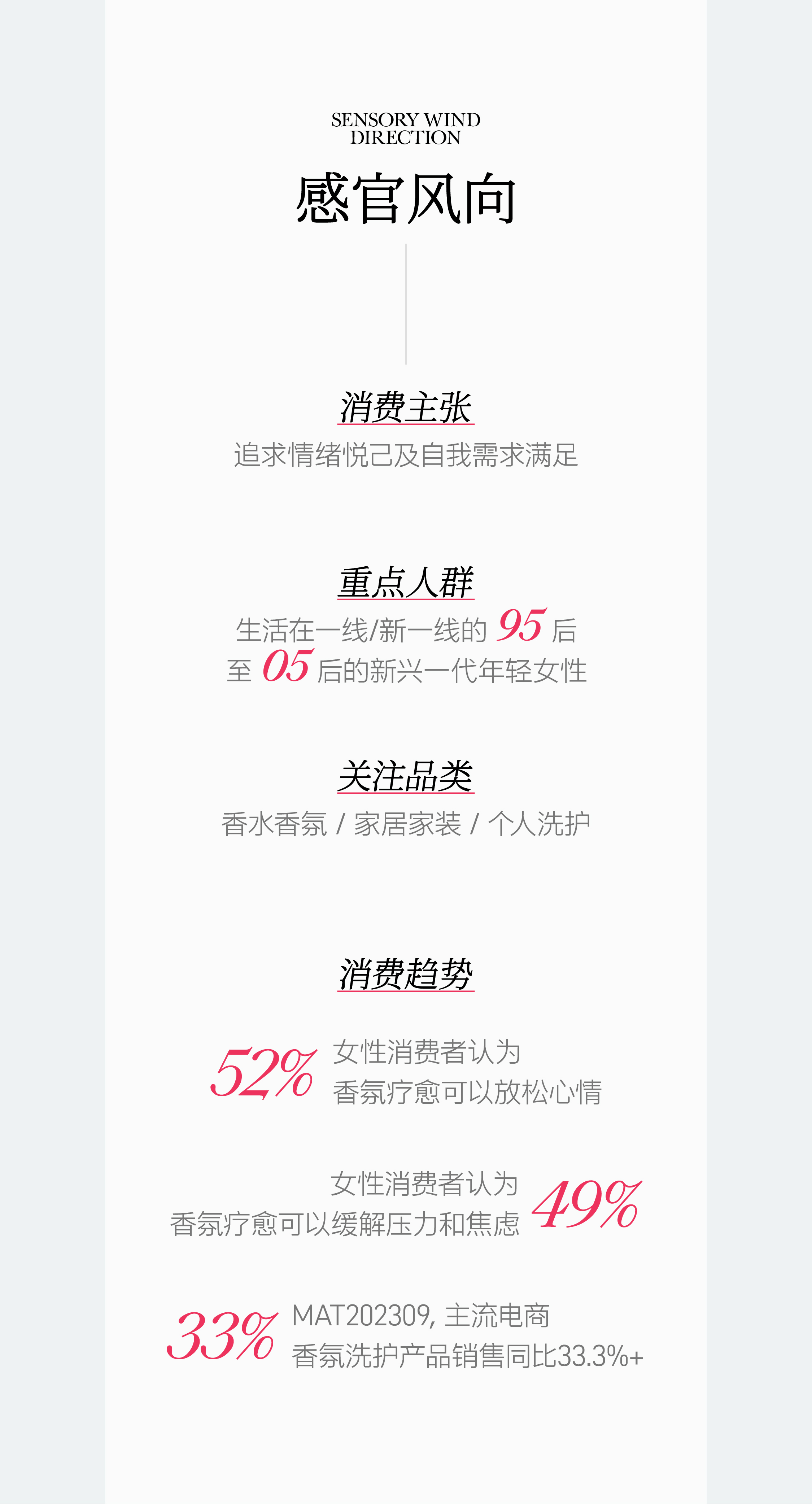 10万亿「她消费」浪潮来袭：洞见女性消费未来钱景（图ZMTQ4NjMwMjA=） - 观点 - 站酷设计师hellolinkdesign原创素材 - 站酷ZCOOL