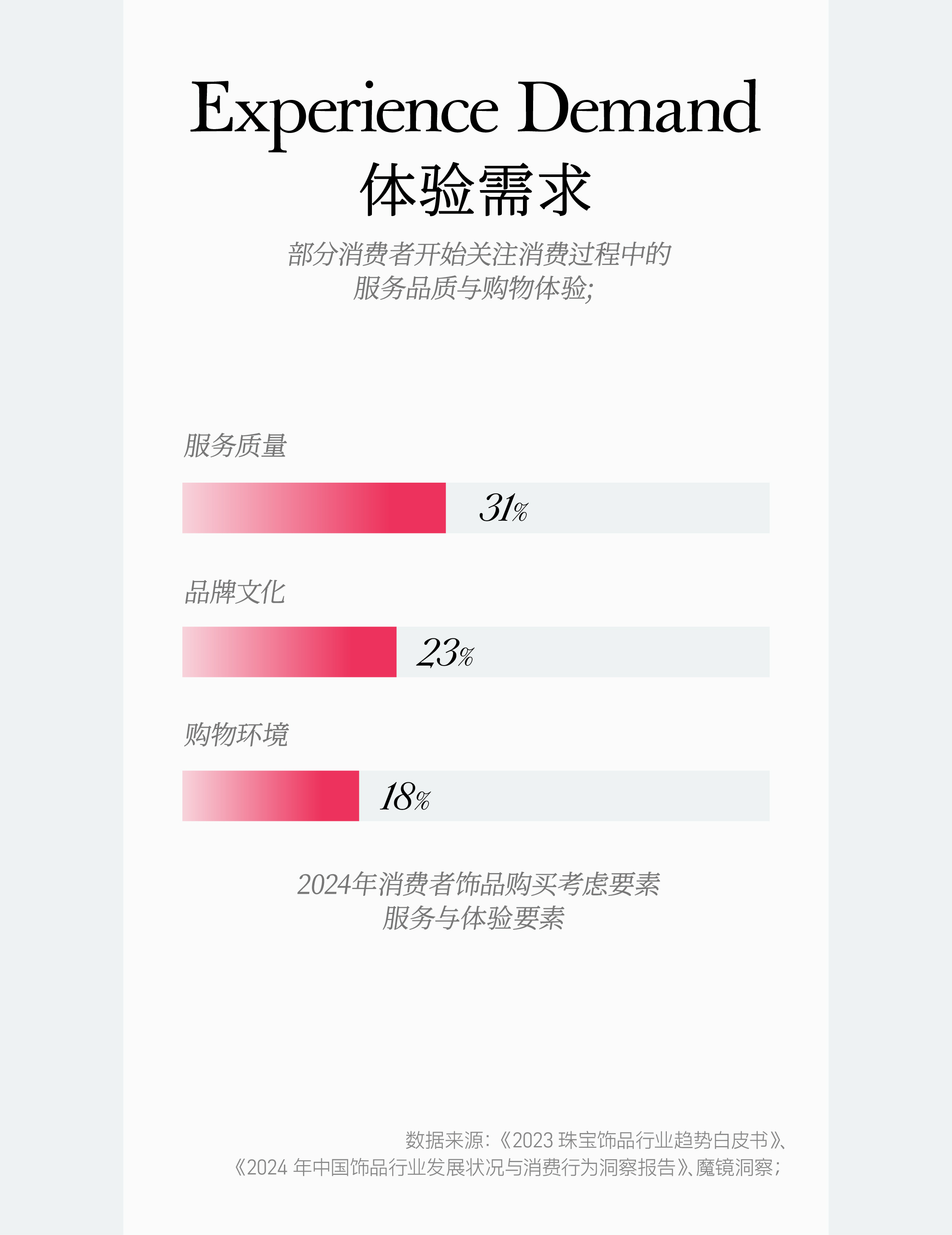 10万亿「她消费」浪潮来袭：洞见女性消费未来钱景（图ZMTQ4NjMxNzI=） - 观点 - 站酷设计师hellolinkdesign原创素材 - 站酷ZCOOL