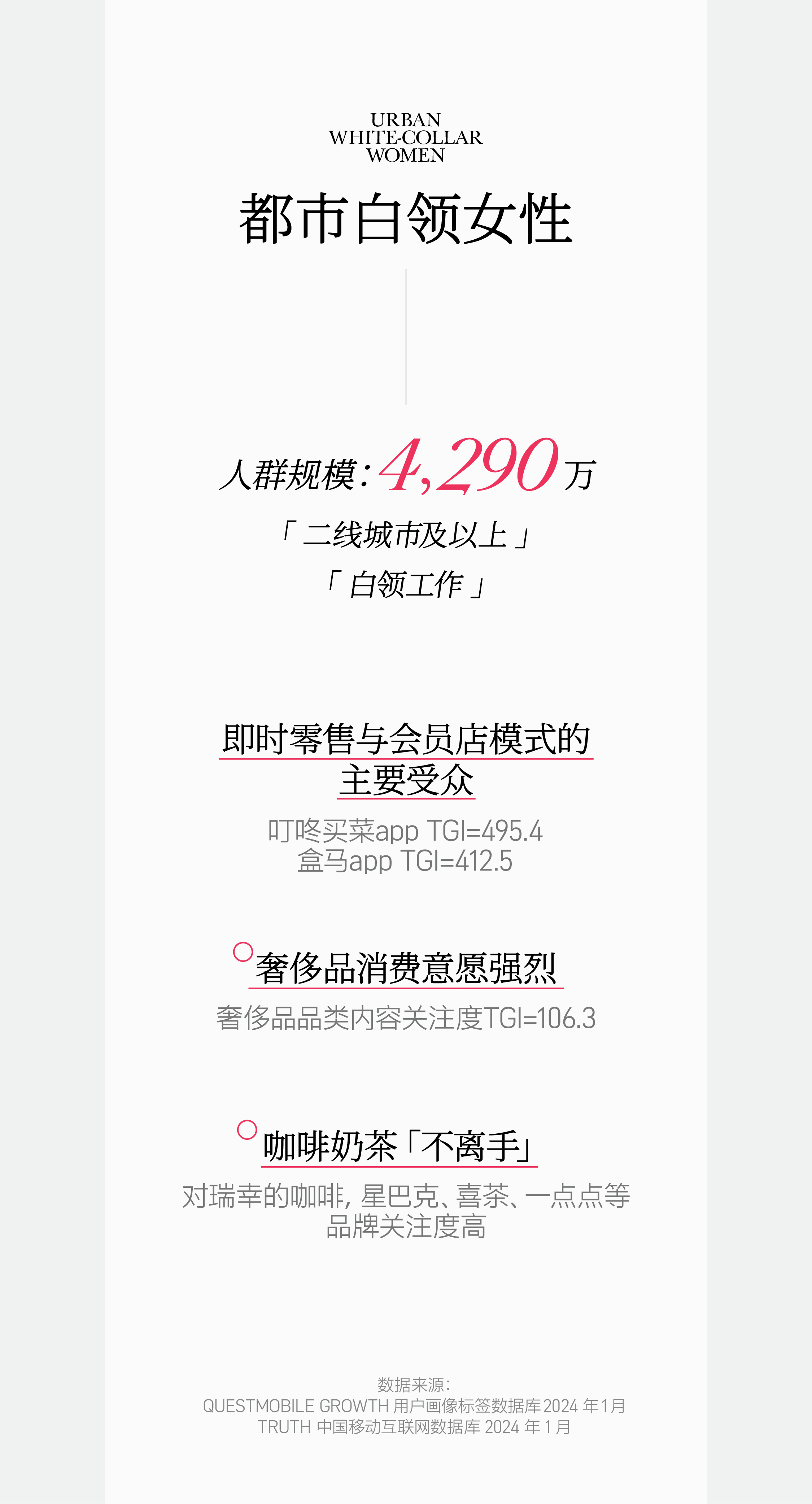 10万亿「她消费」浪潮来袭：洞见女性消费未来钱景（图ZMTQ4NjI5NDA=） - 观点 - 站酷设计师hellolinkdesign原创素材 - 站酷ZCOOL