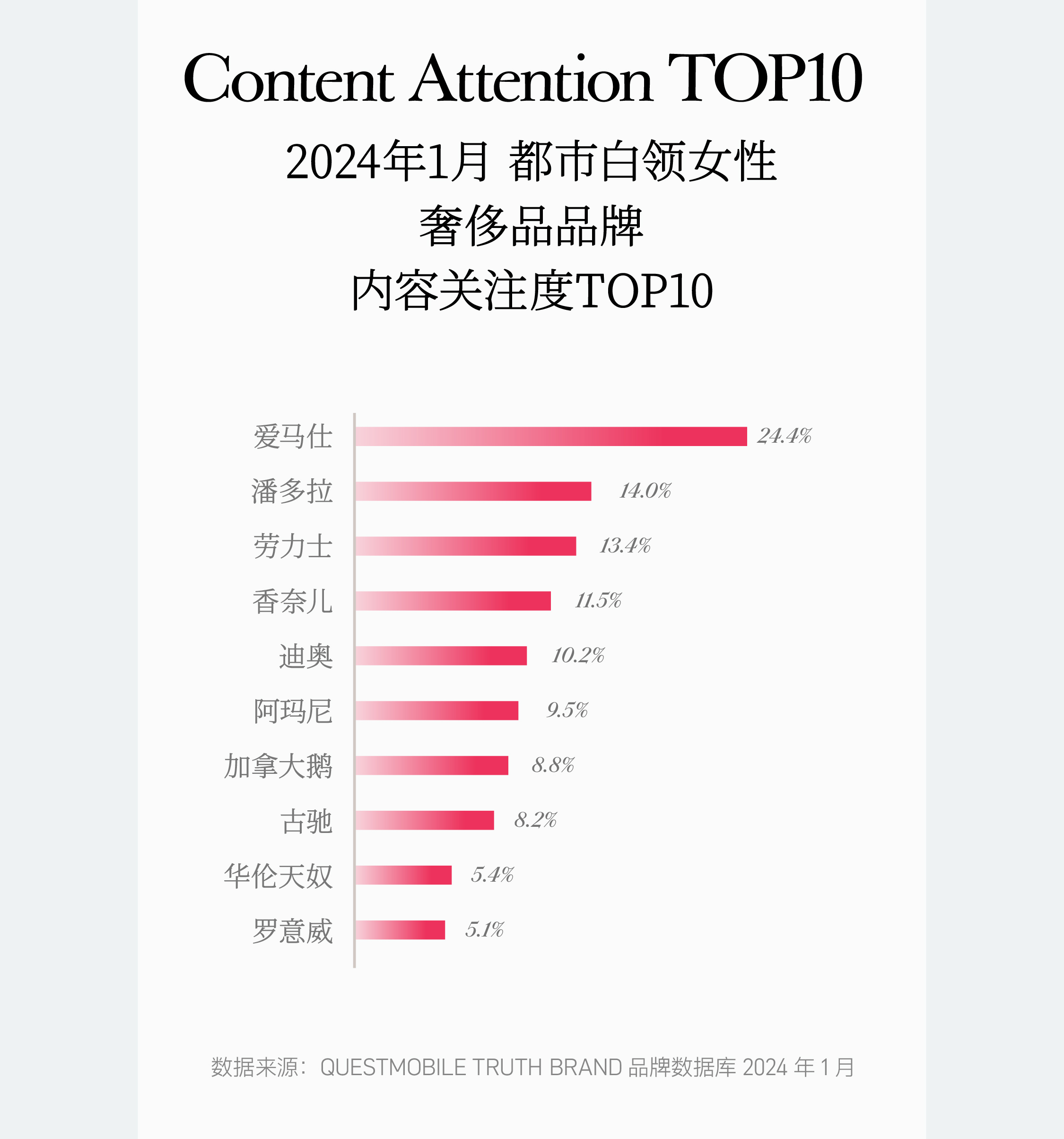 10万亿「她消费」浪潮来袭：洞见女性消费未来钱景（图ZMTQ4NjI5NjQ=） - 观点 - 站酷设计师hellolinkdesign原创素材 - 站酷ZCOOL