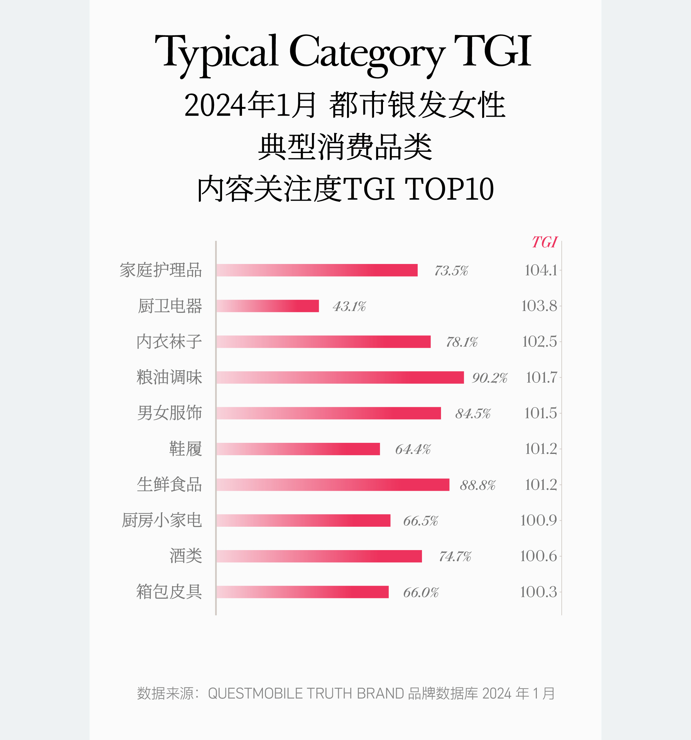 10万亿「她消费」浪潮来袭：洞见女性消费未来钱景（图ZMTQ4NjMwMDQ=） - 观点 - 站酷设计师hellolinkdesign原创素材 - 站酷ZCOOL
