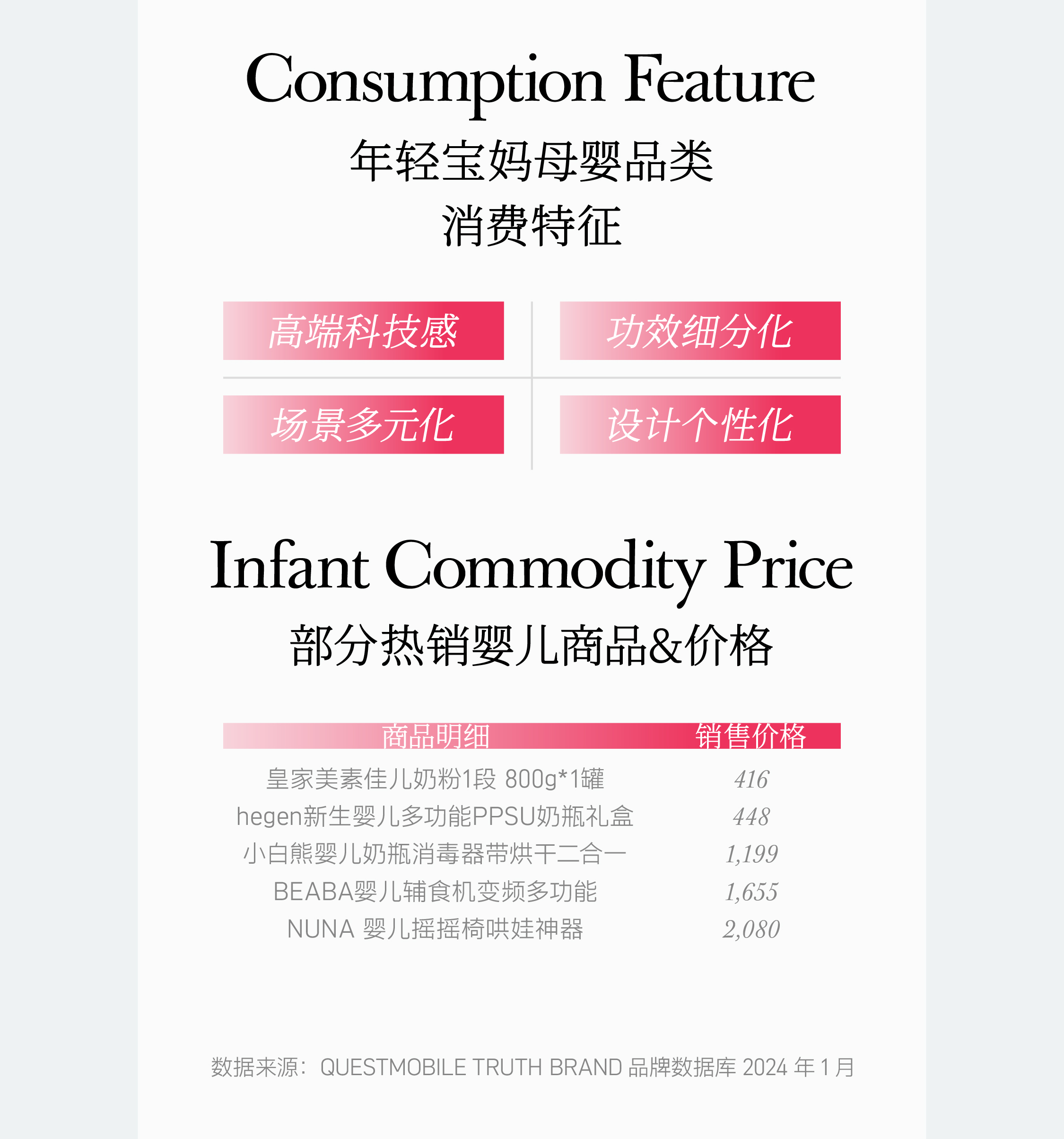 10万亿「她消费」浪潮来袭：洞见女性消费未来钱景（图ZMTQ4NjI5ODA=） - 观点 - 站酷设计师hellolinkdesign原创素材 - 站酷ZCOOL