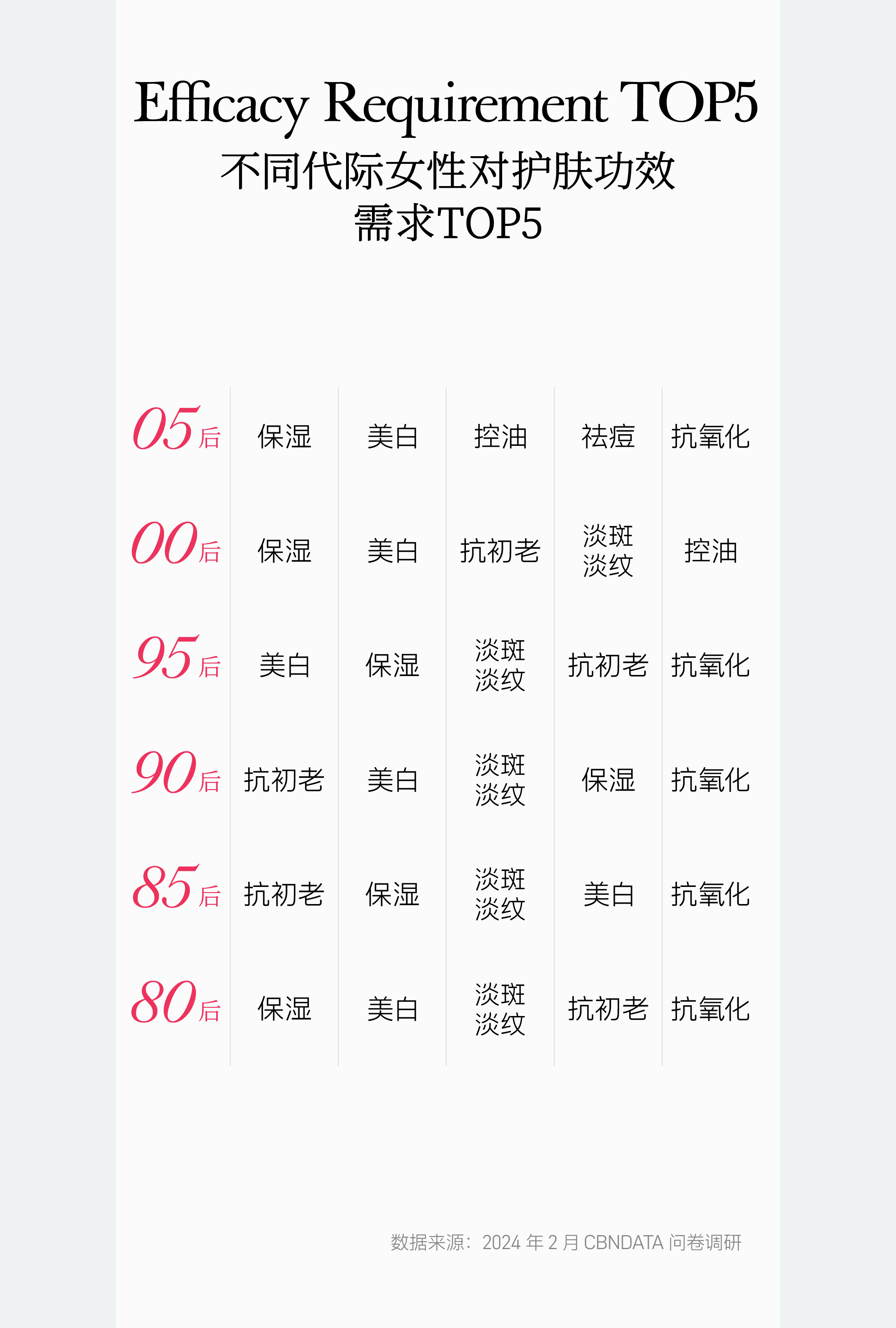 10万亿「她消费」浪潮来袭：洞见女性消费未来钱景（图ZMTQ4NjMxMDA=） - 观点 - 站酷设计师hellolinkdesign原创素材 - 站酷ZCOOL