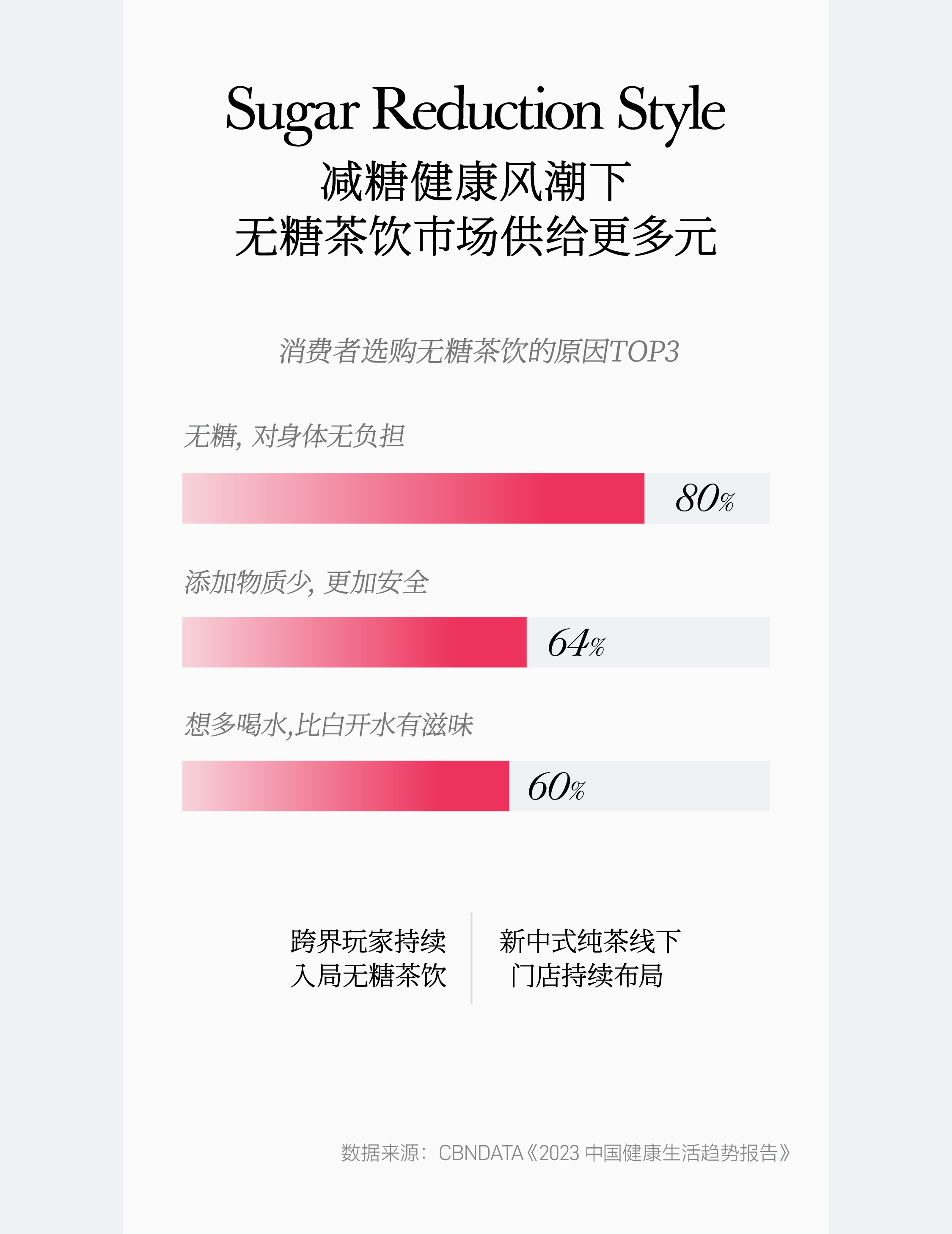 10万亿「她消费」浪潮来袭：洞见女性消费未来钱景（图ZMTQ4NjMxMzY=） - 观点 - 站酷设计师hellolinkdesign原创素材 - 站酷ZCOOL