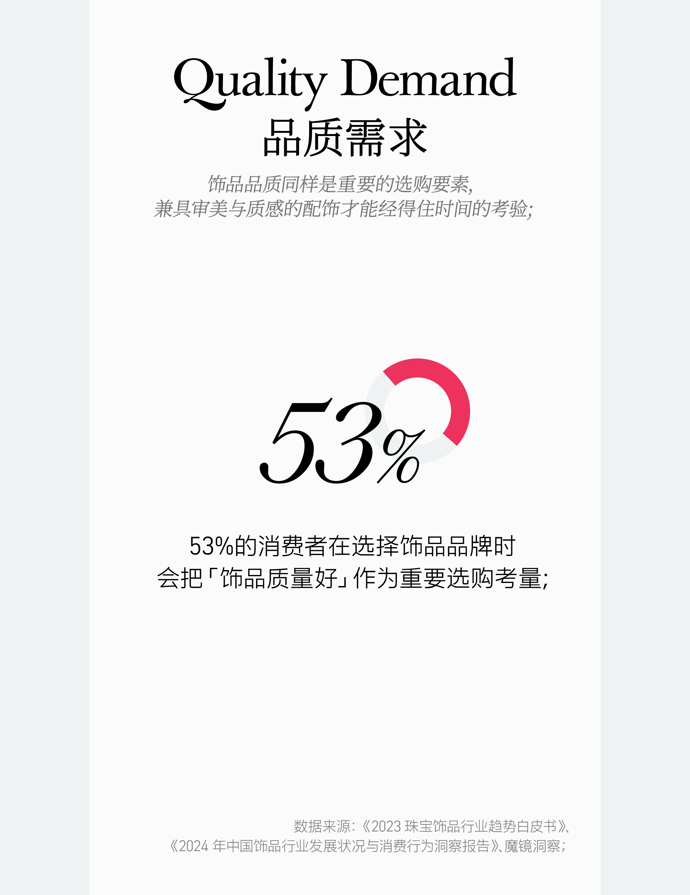 10万亿「她消费」浪潮来袭：洞见女性消费未来钱景（图ZMTQ4NjMxNjg=） - 观点 - 站酷设计师hellolinkdesign原创素材 - 站酷ZCOOL